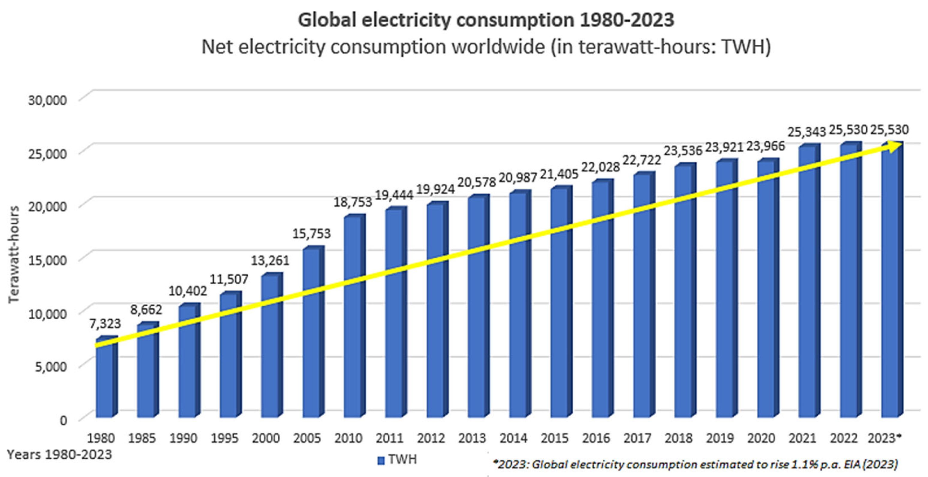 Sustainability 16 01174 g005