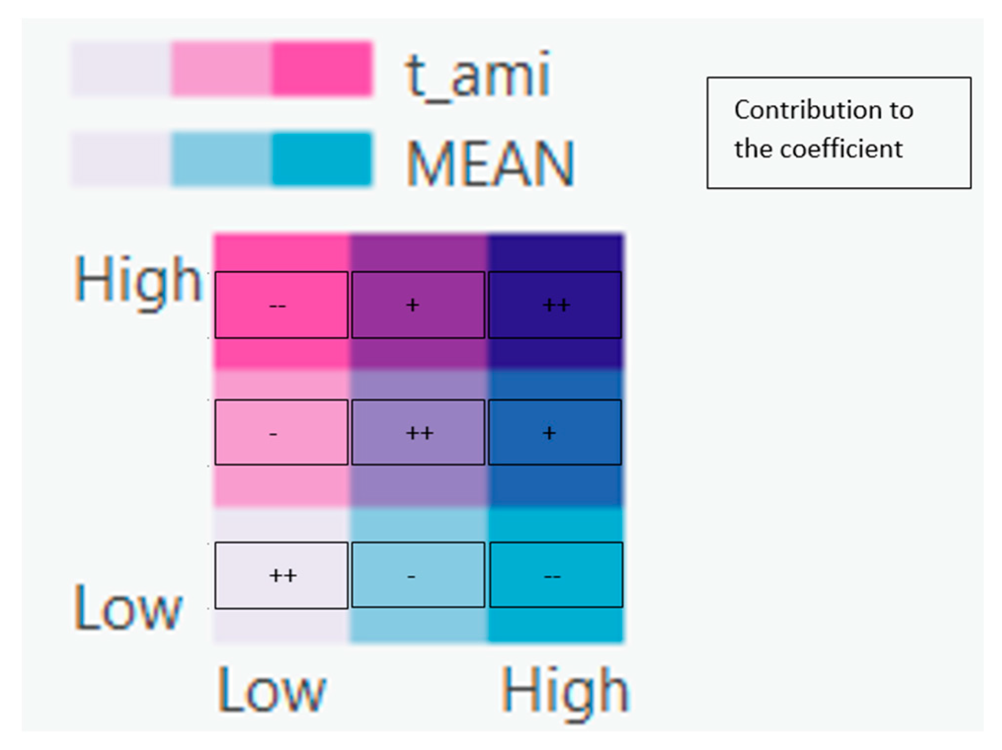 Sustainability 16 01180 g009