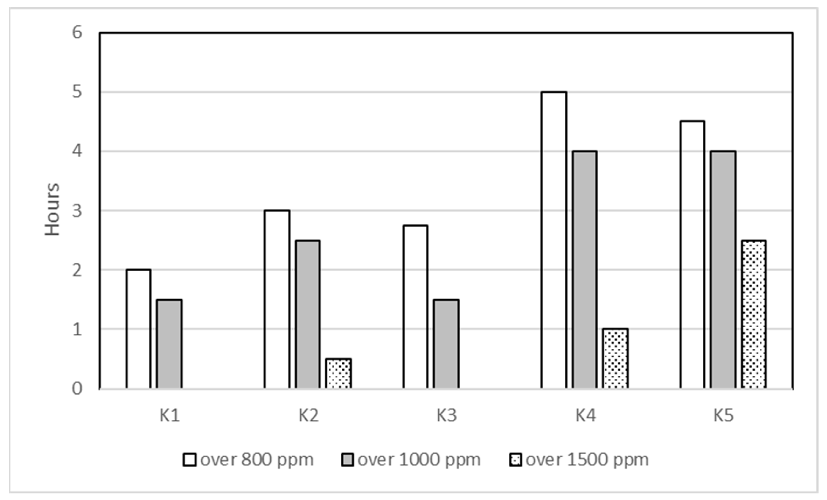 Sustainability 16 01186 g004