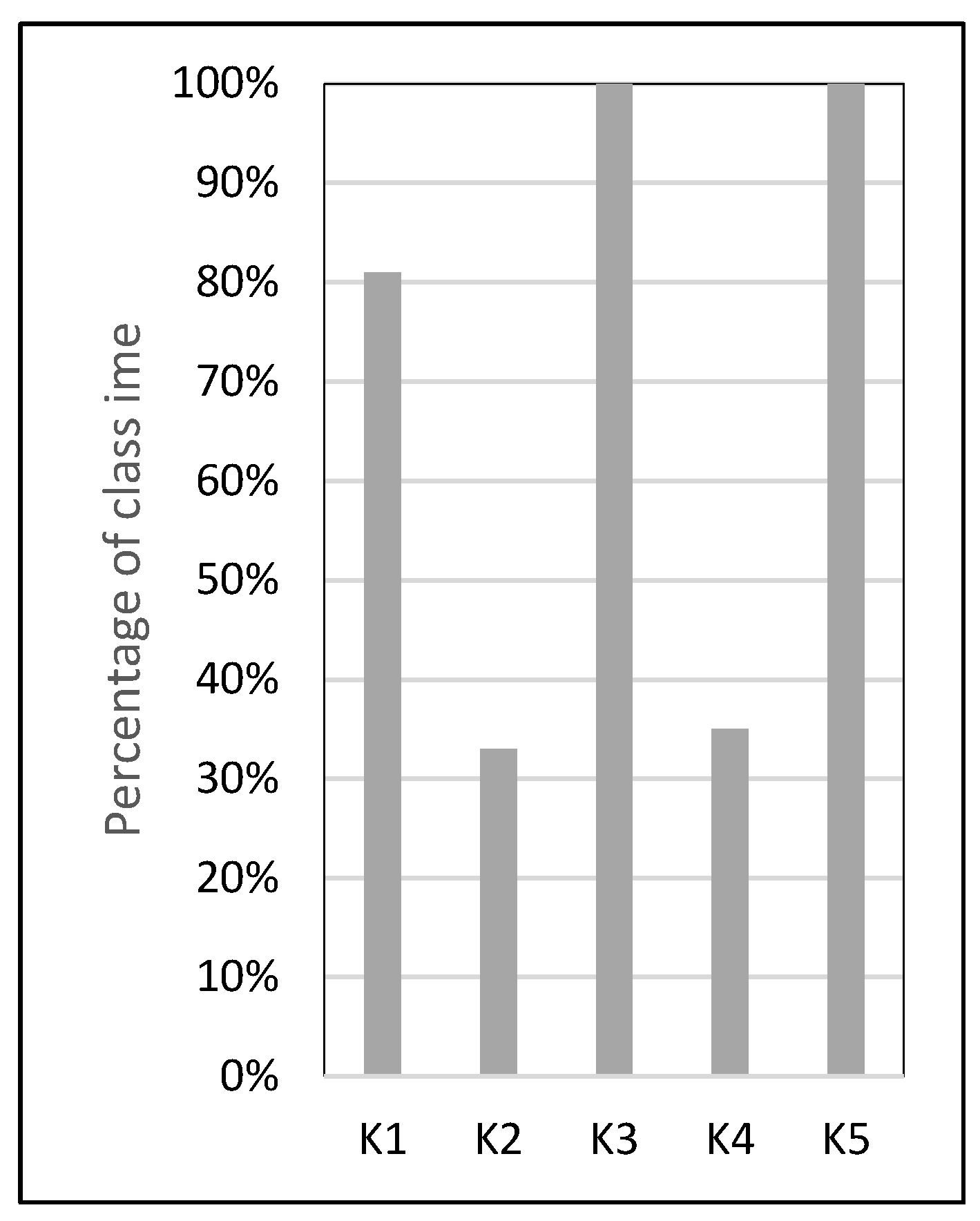 Sustainability 16 01186 g007