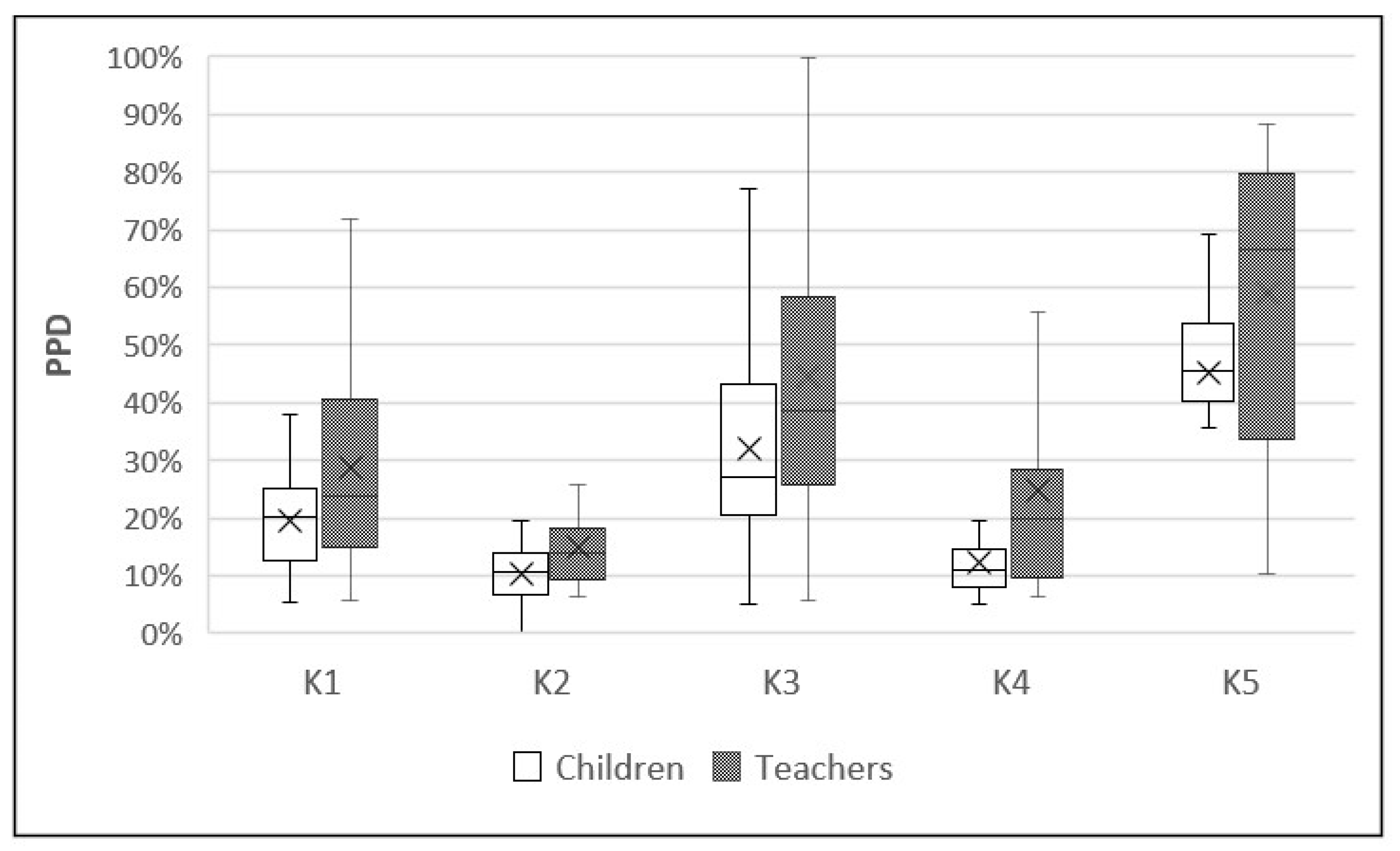 Sustainability 16 01186 g009