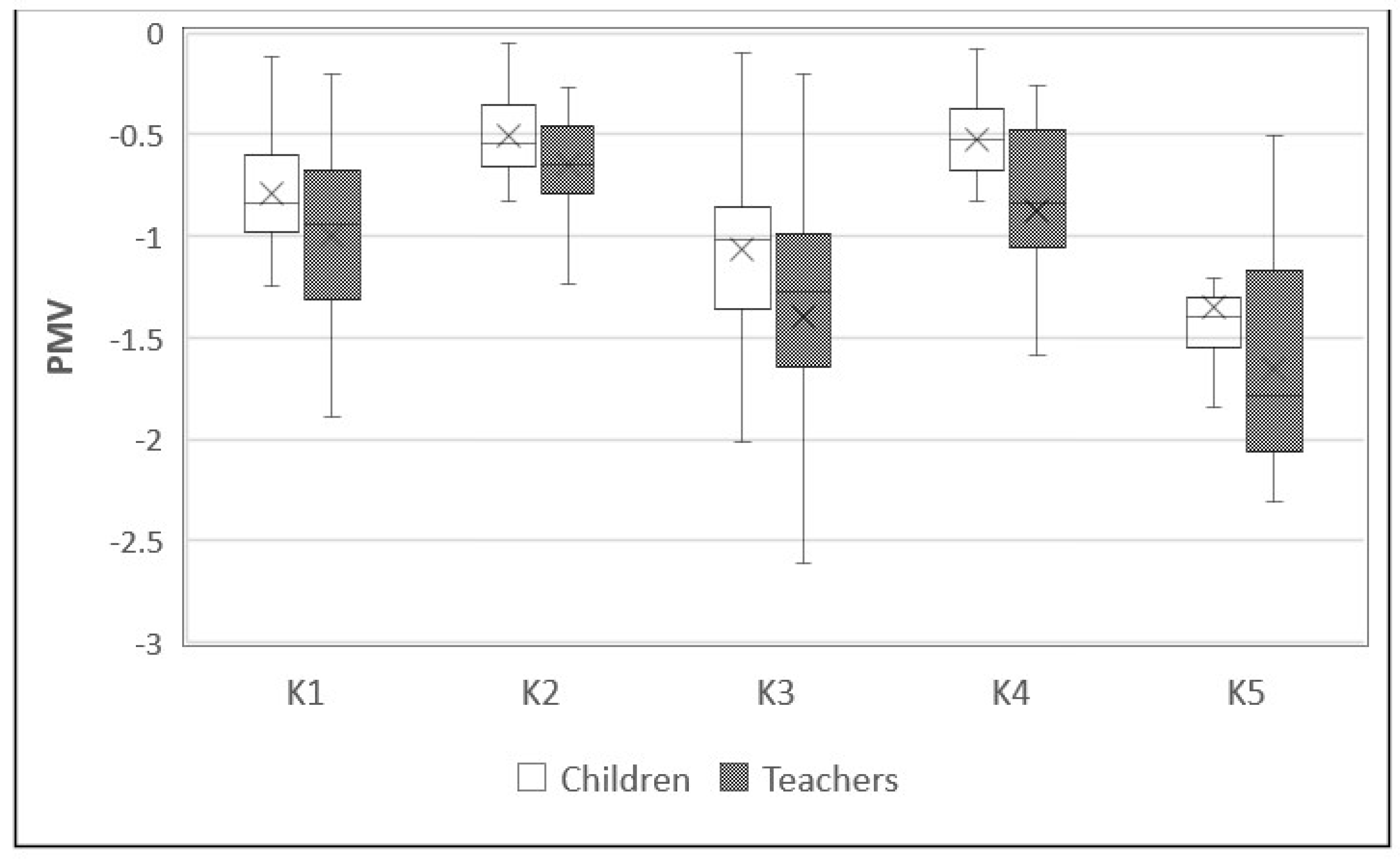 Sustainability 16 01186 g010