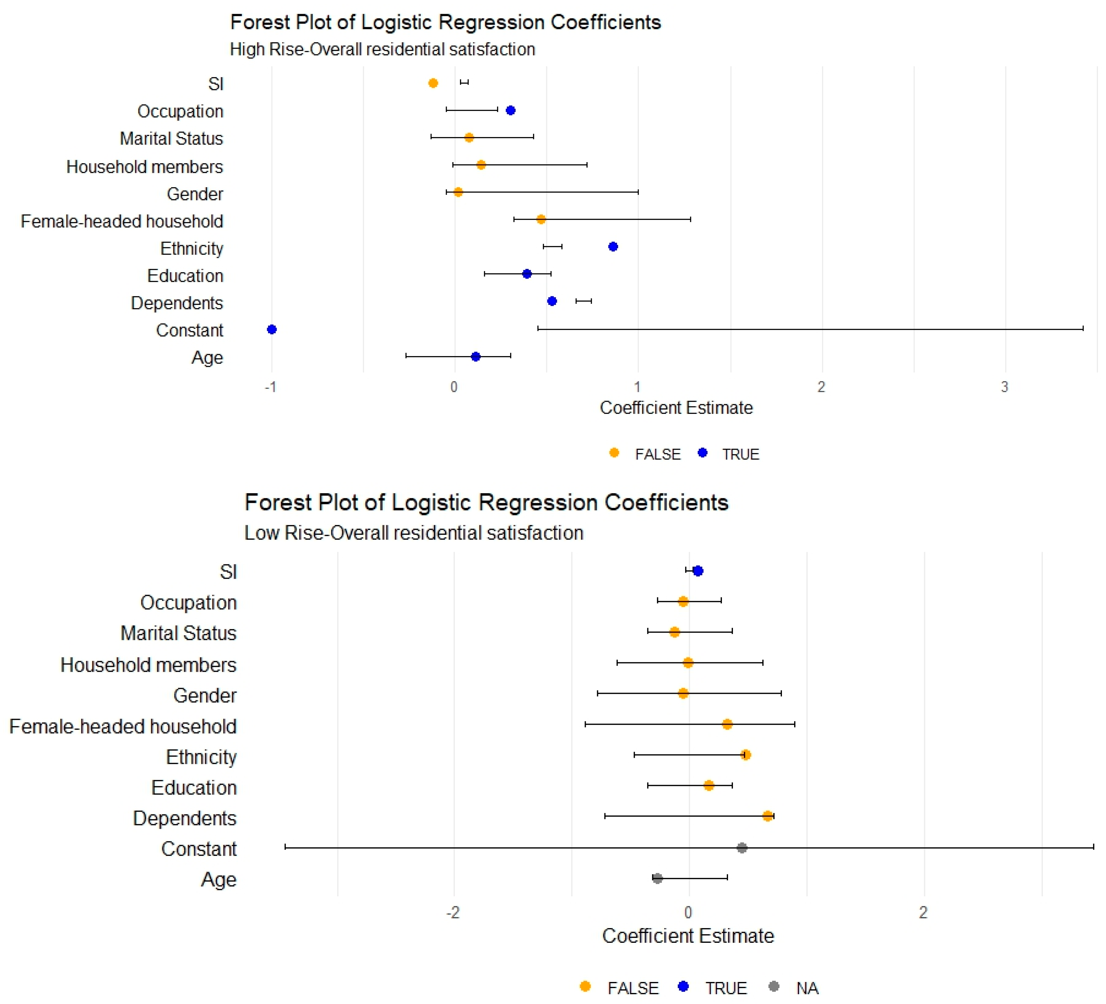 Sustainability 16 01195 g003 Sustainability 16 01195 g003