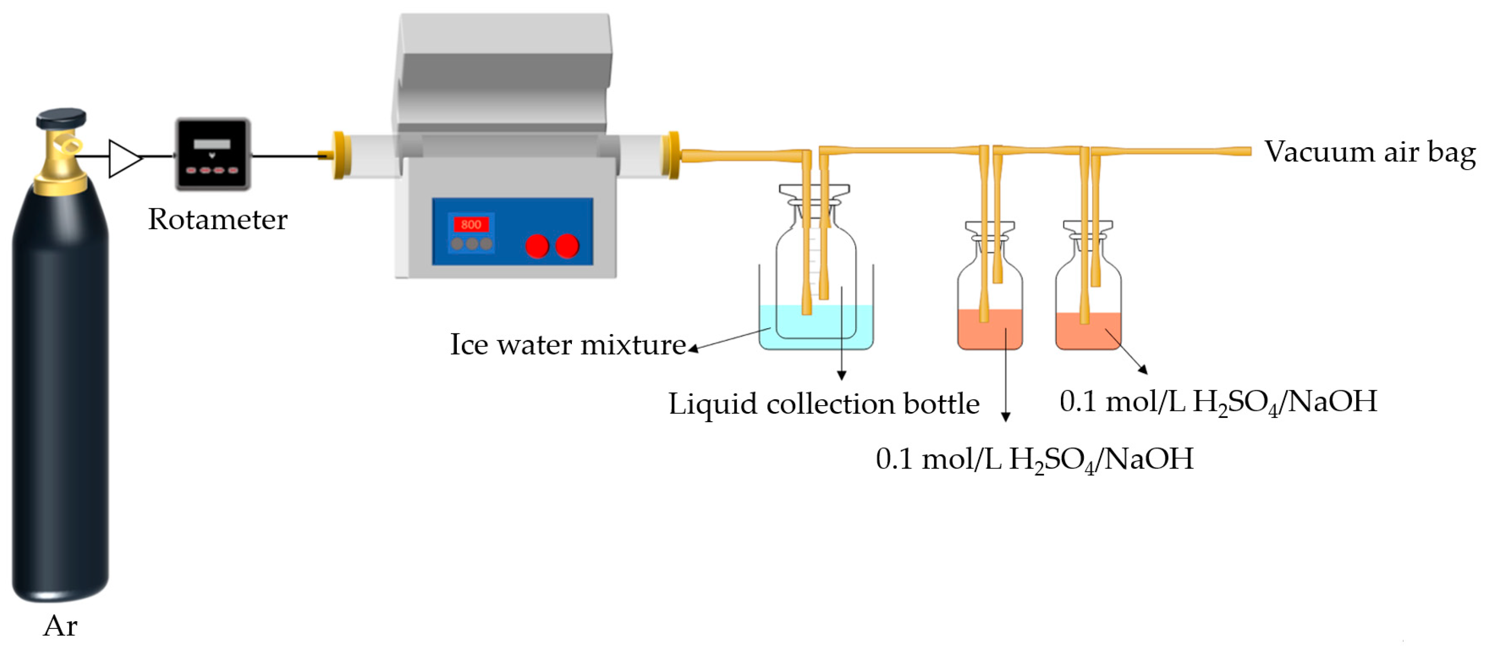 Sustainability 16 01197 g001
