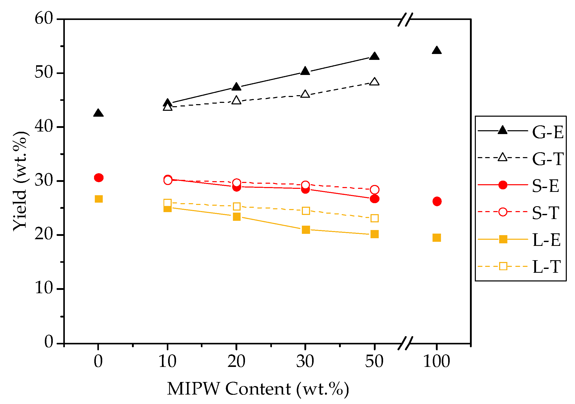 Sustainability 16 01197 g004
