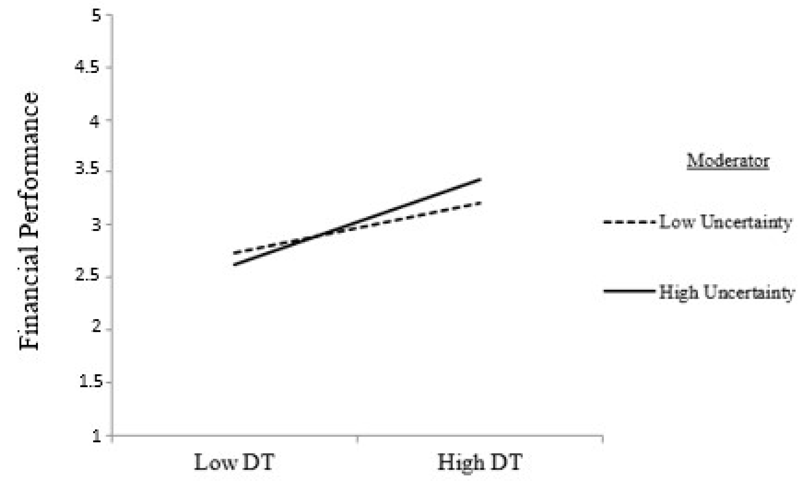 Sustainability 16 01200 g002