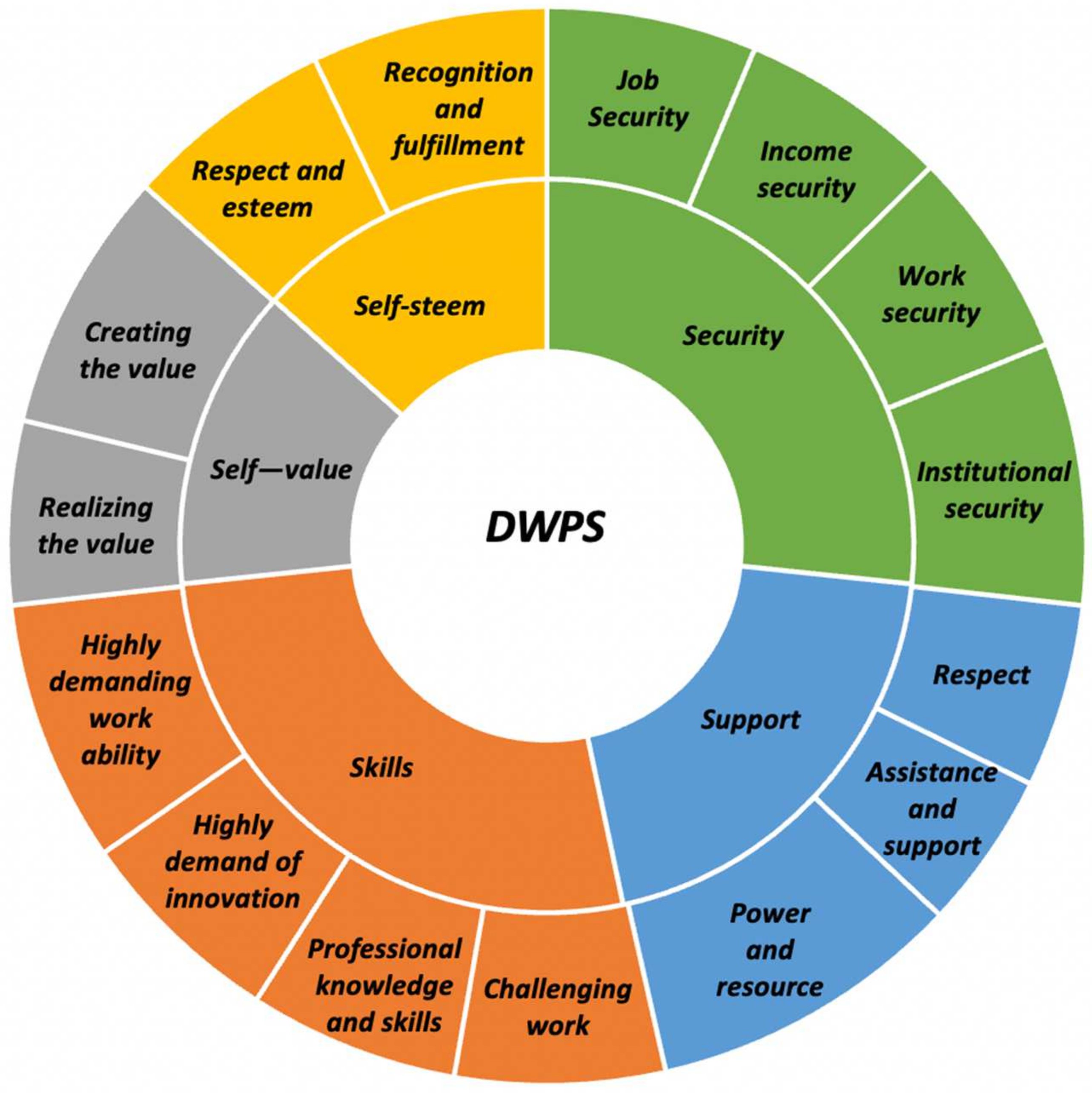 Sustainability 16 01207 g003