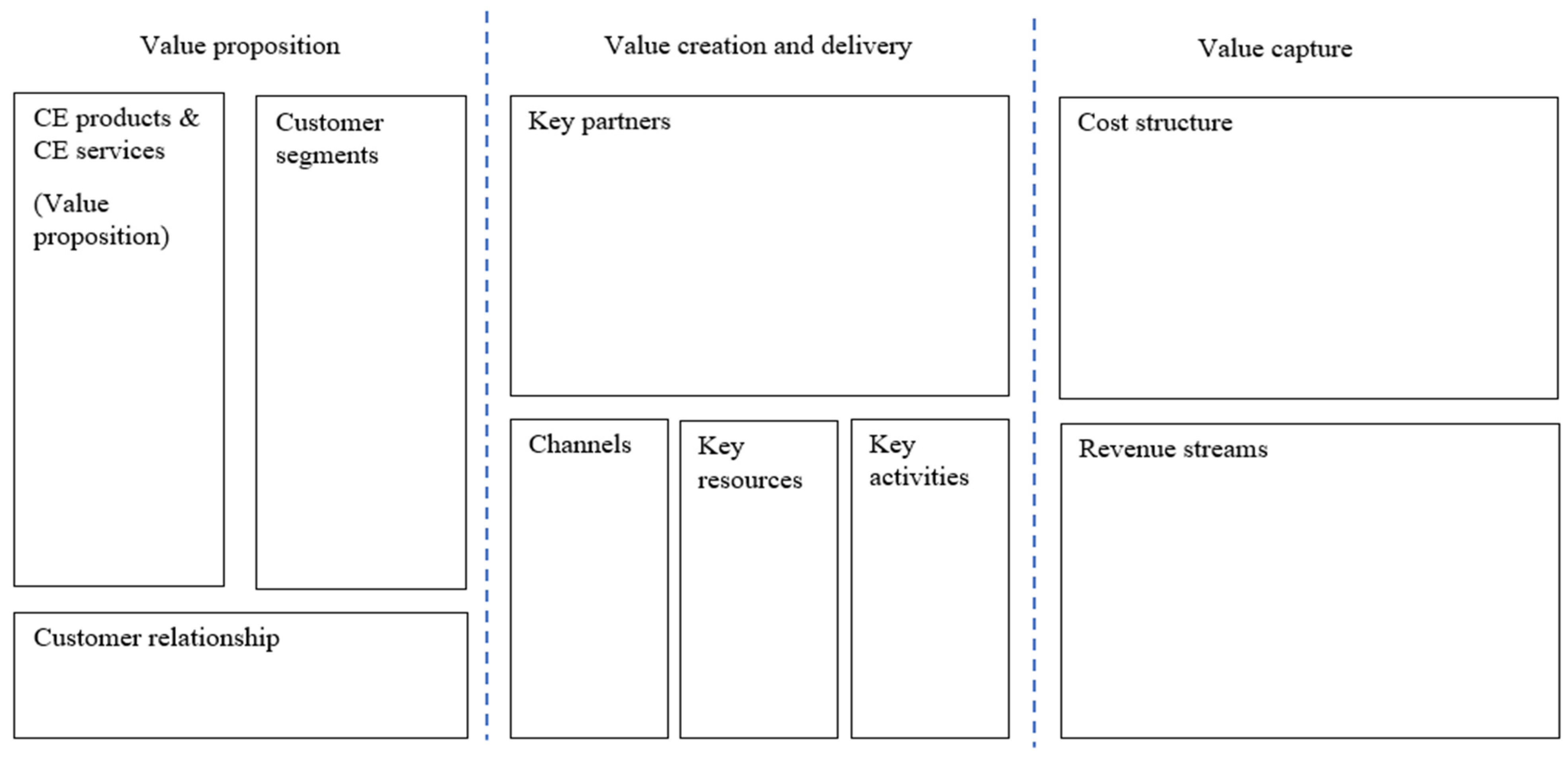 Sustainability 16 01209 g005
