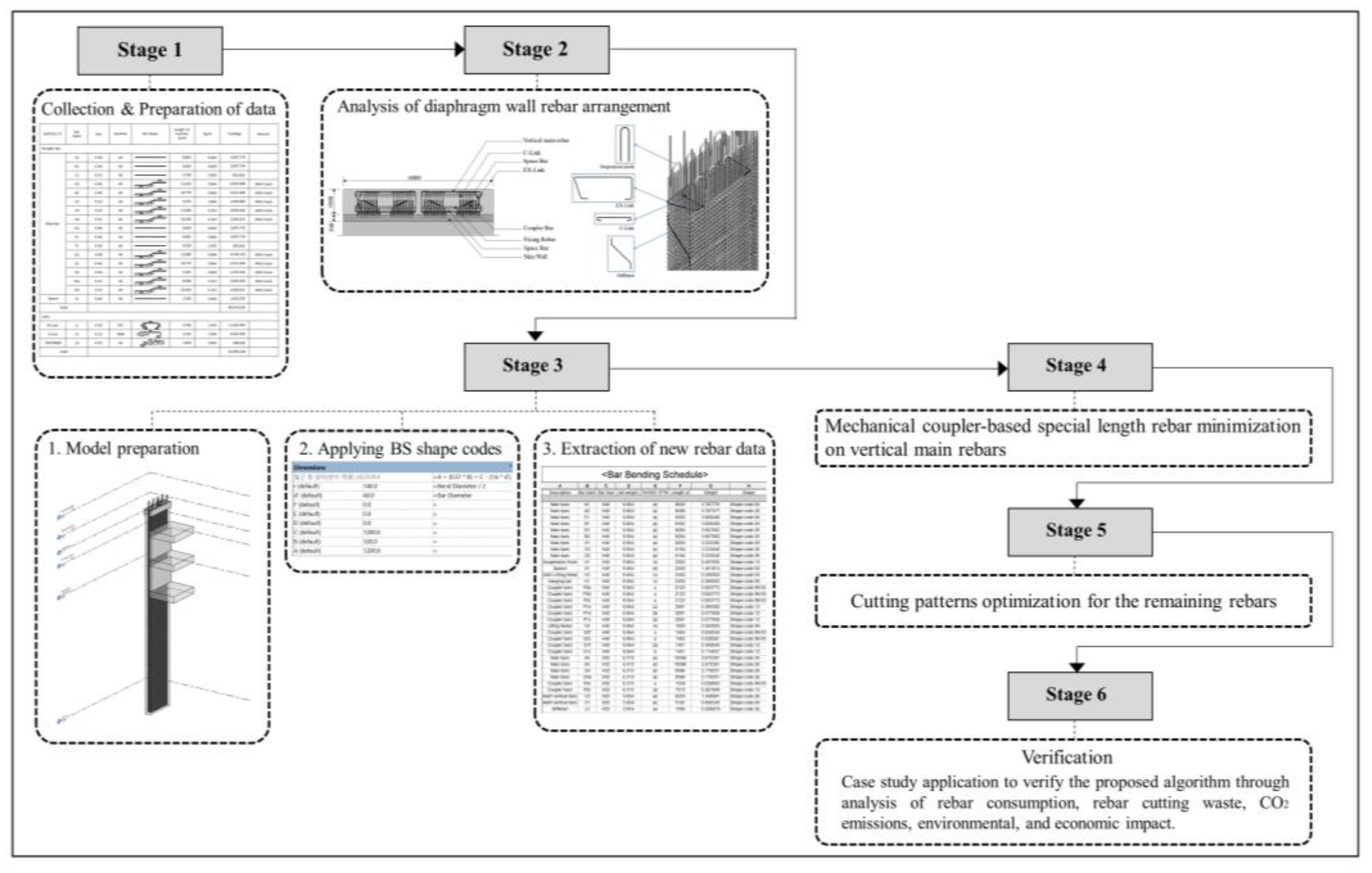 Sustainability 16 01213 g002