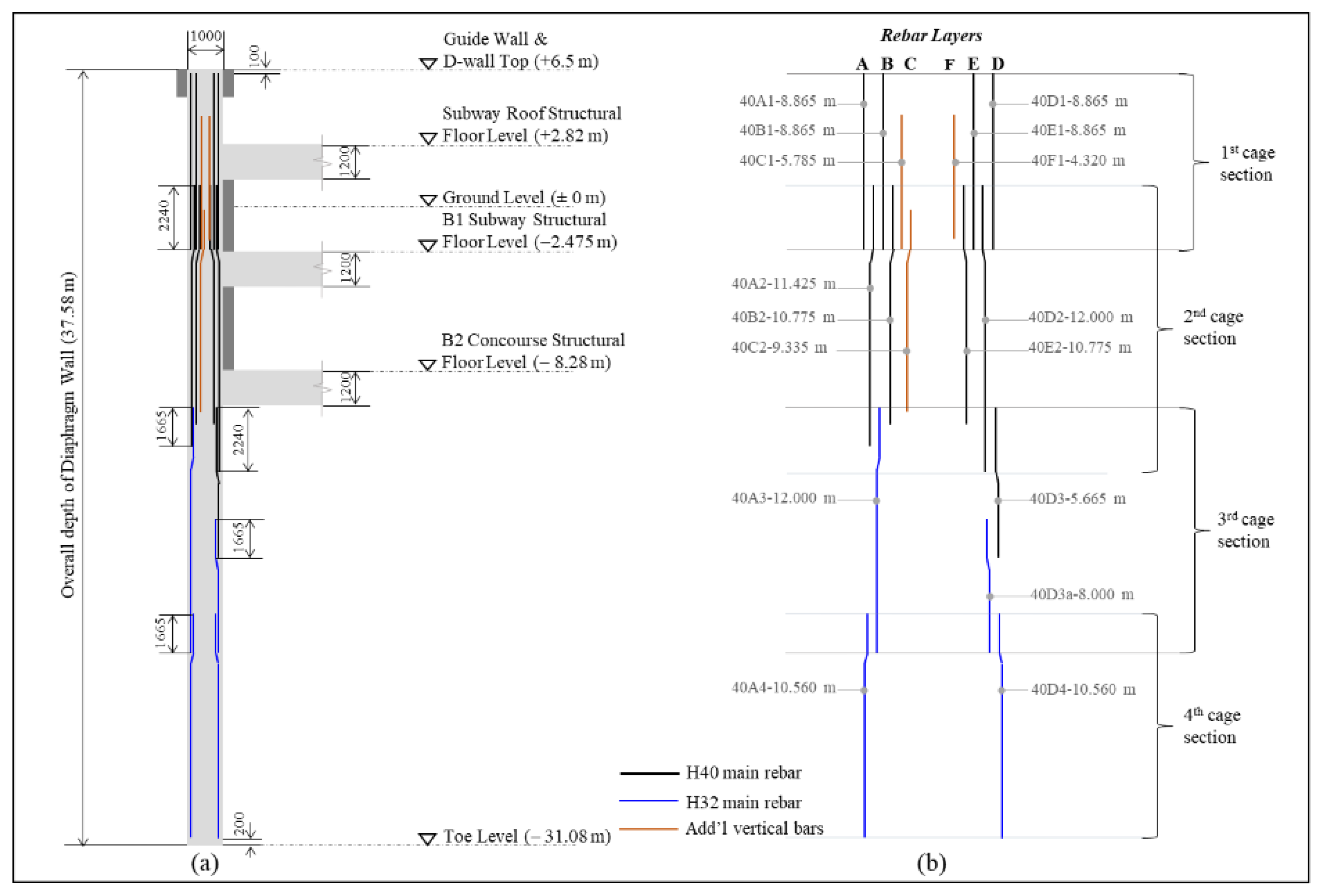 Sustainability 16 01213 g004