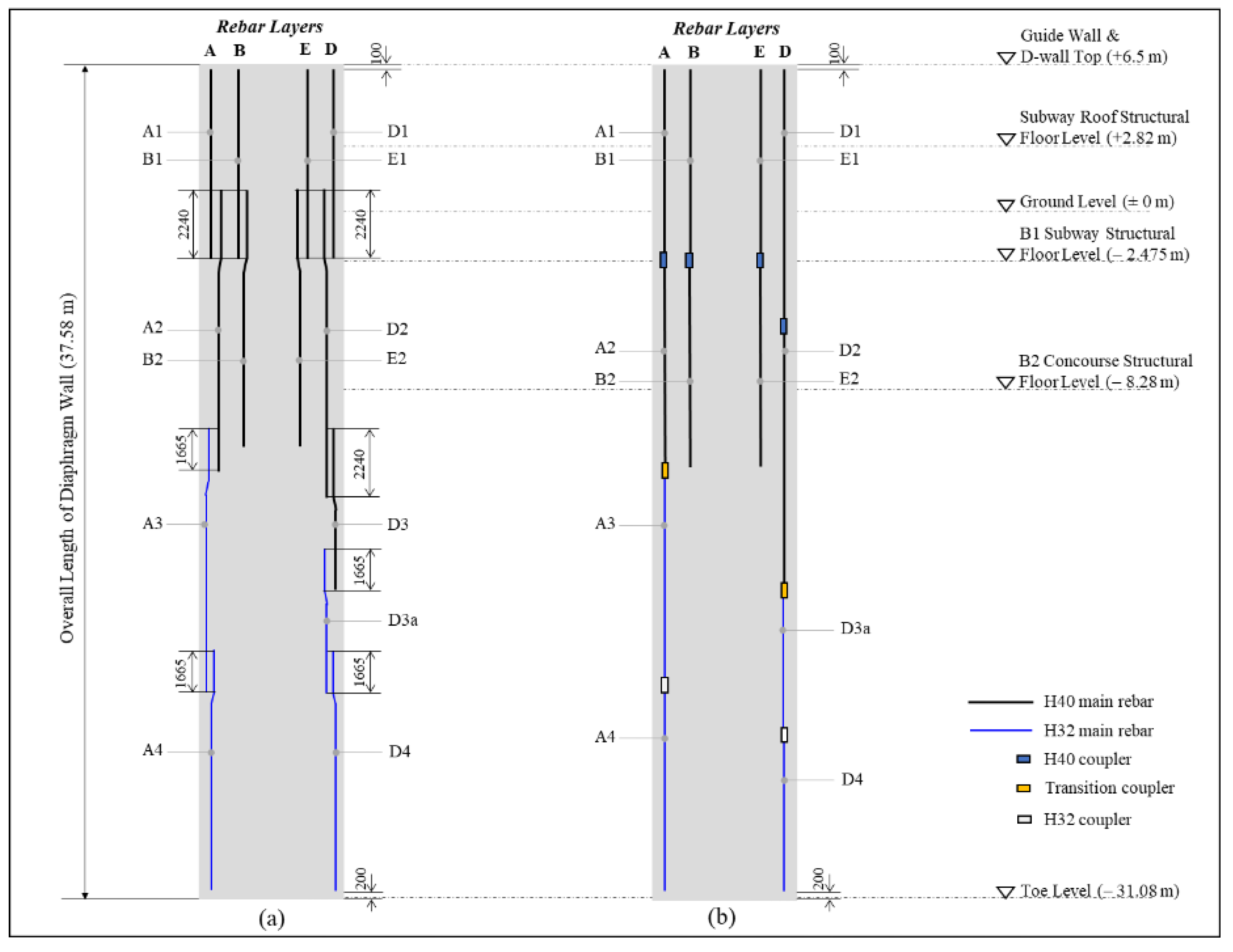 Sustainability 16 01213 g005