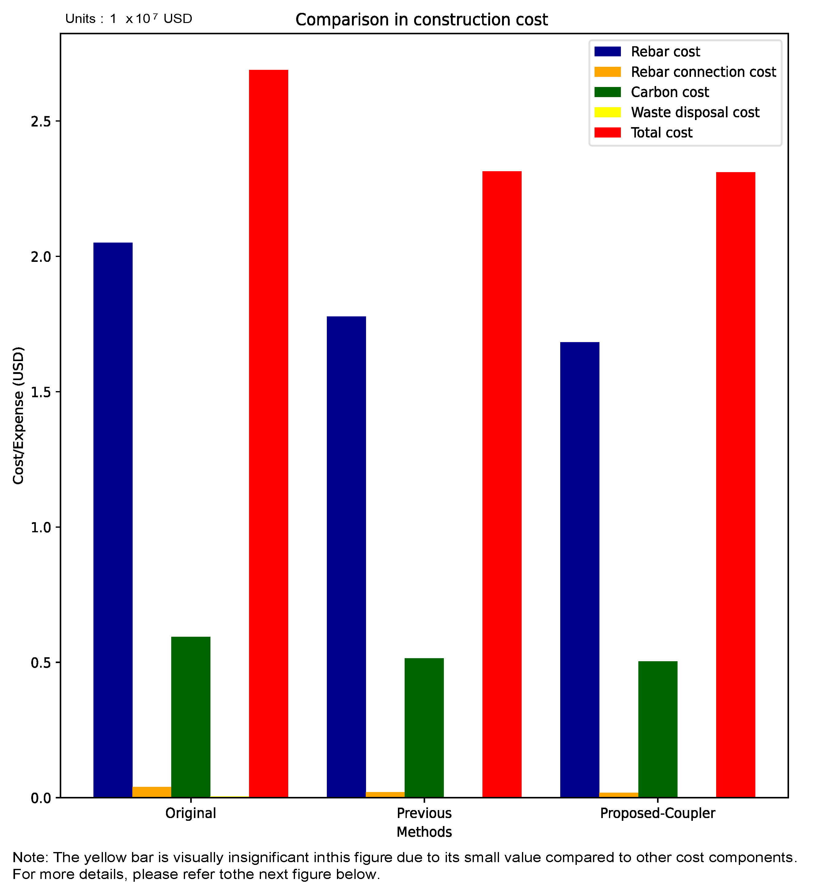 Sustainability 16 01213 g006