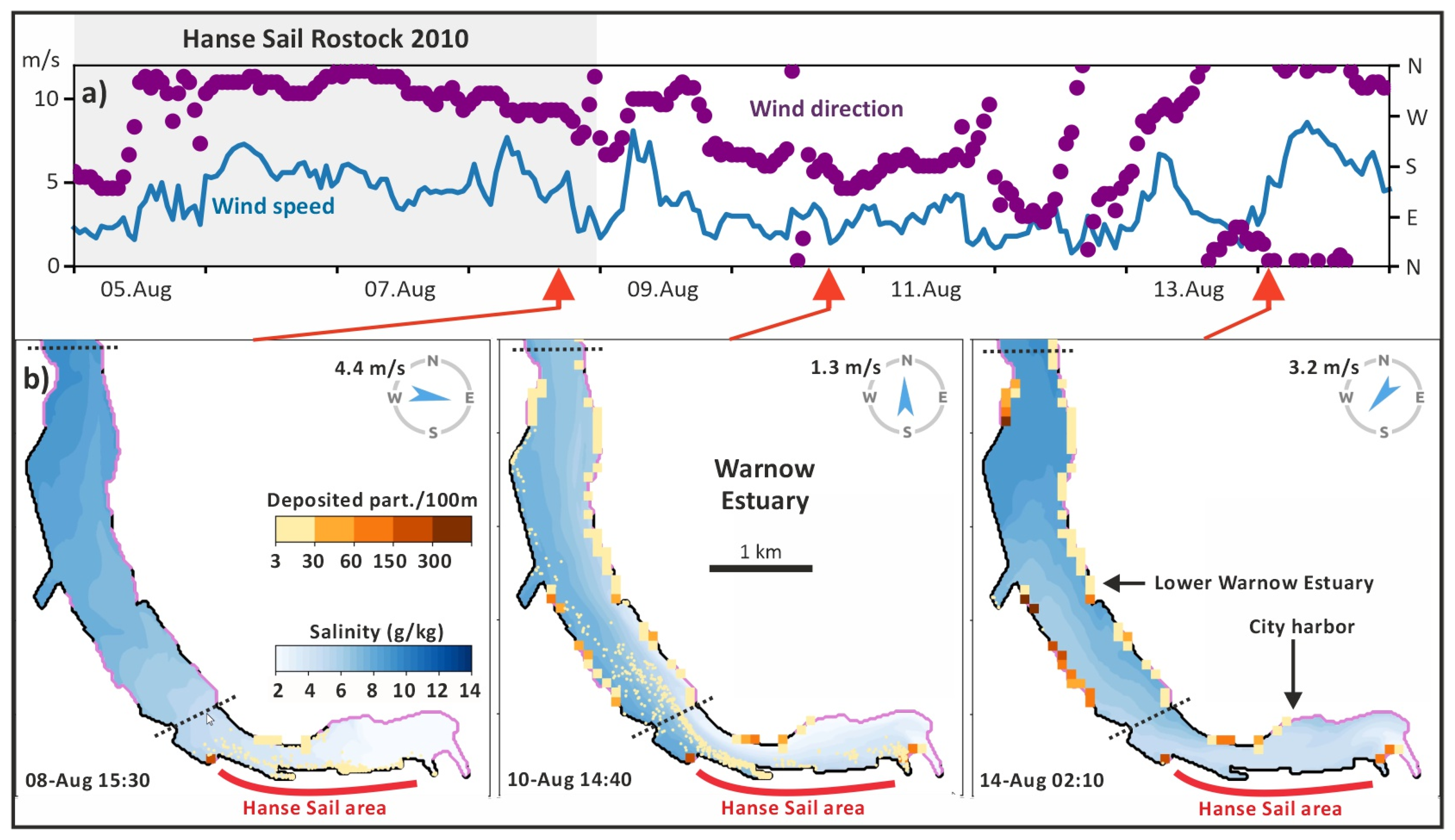 Sustainability 16 01220 g006