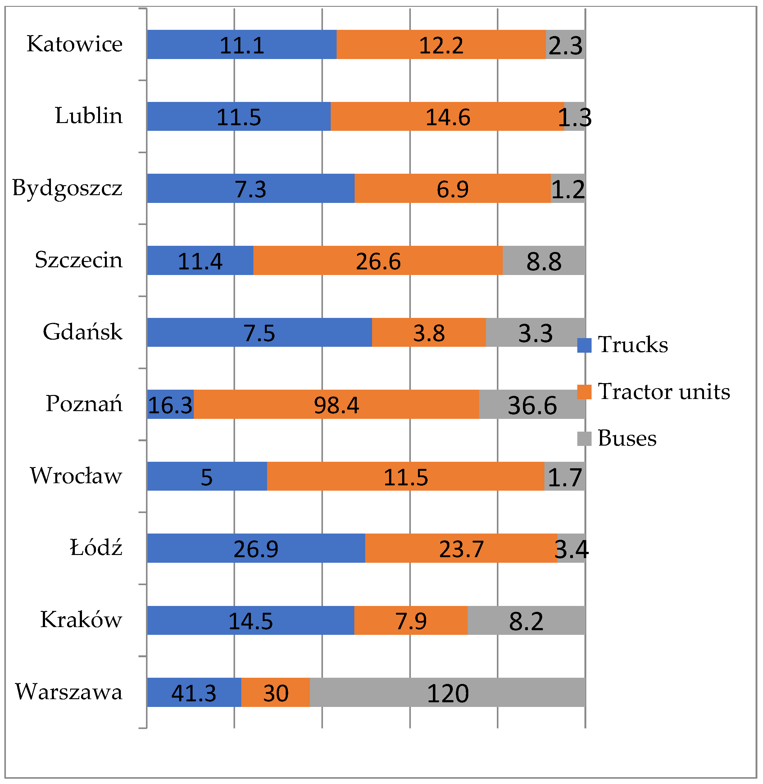 Sustainability 16 01221 g002 Sustainability 16 01221 g002