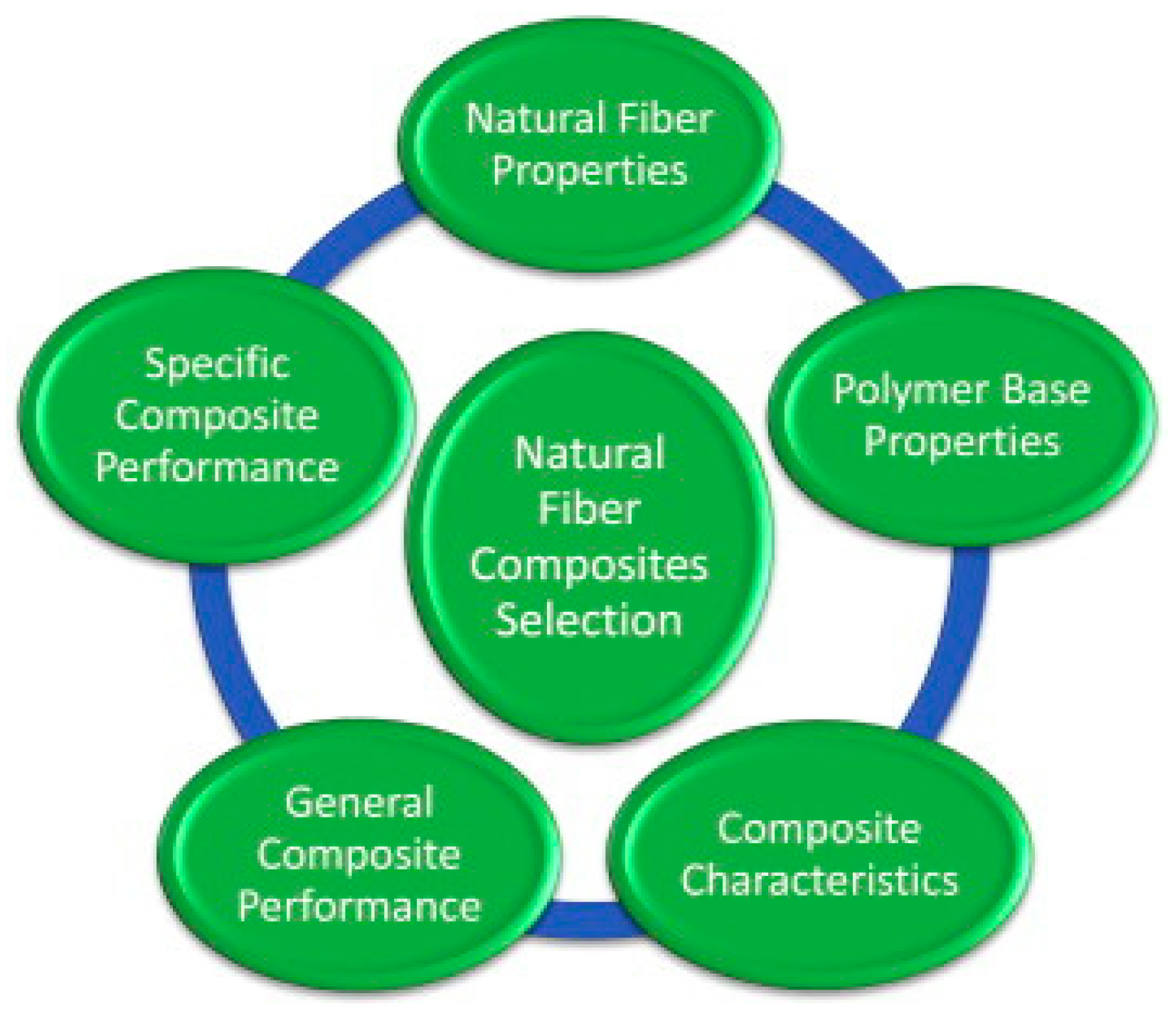 Sustainability 16 01223 g001