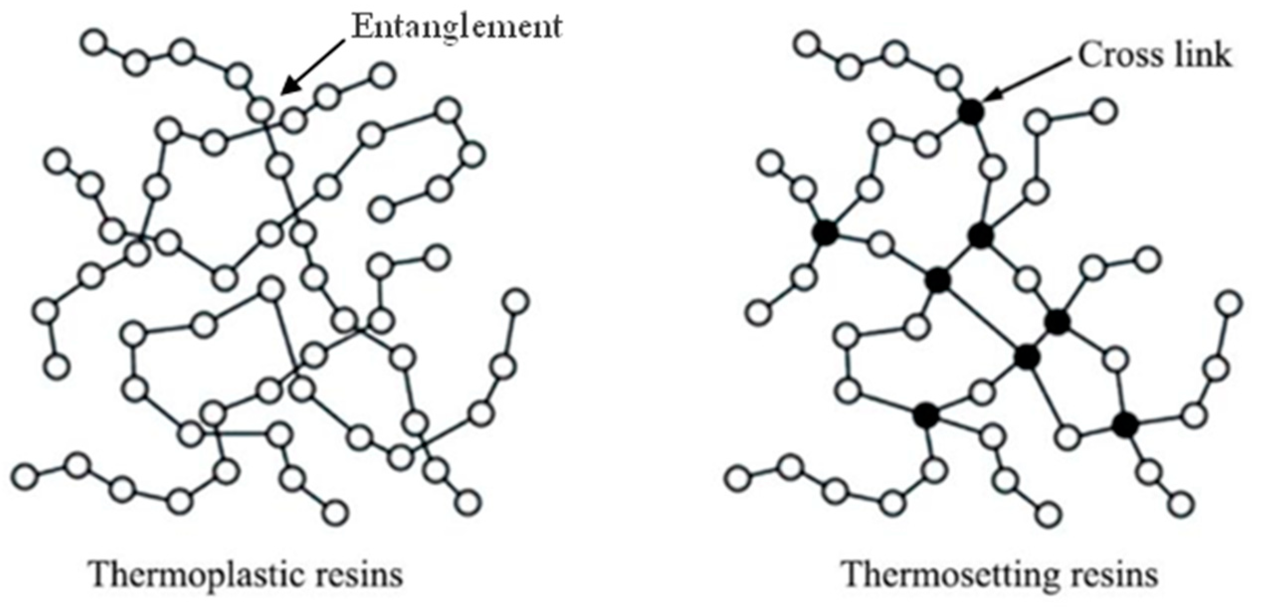 Sustainability 16 01223 g004