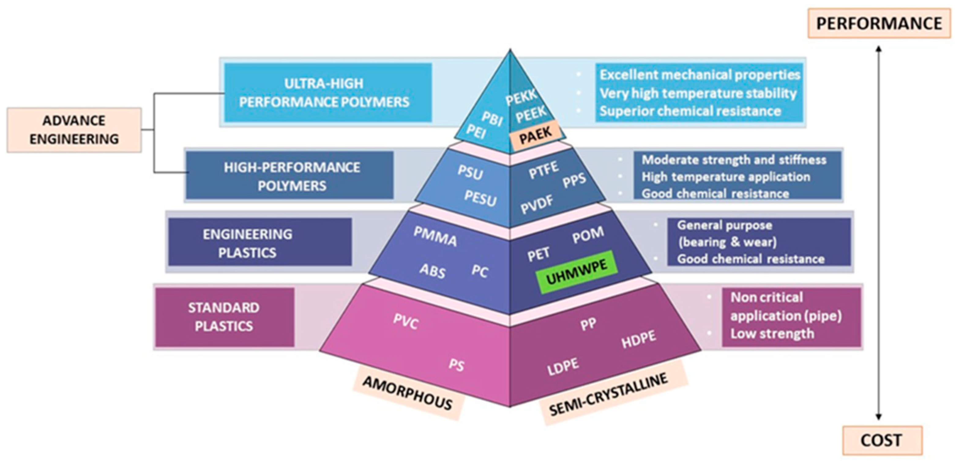 Sustainability 16 01223 g005