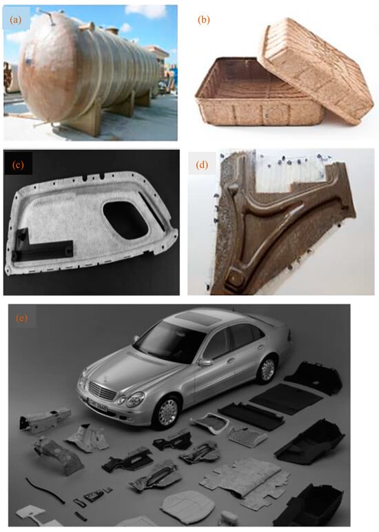 Sustainability 16 01223 g009