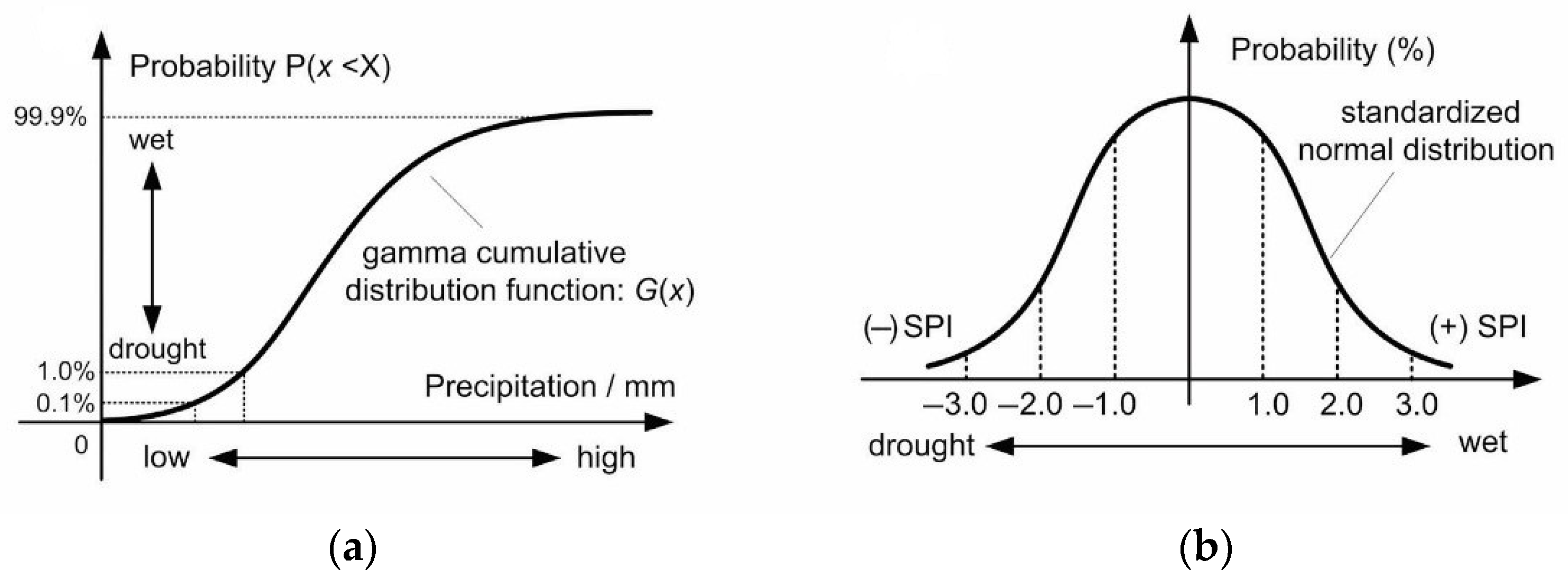 Sustainability 16 01240 g002