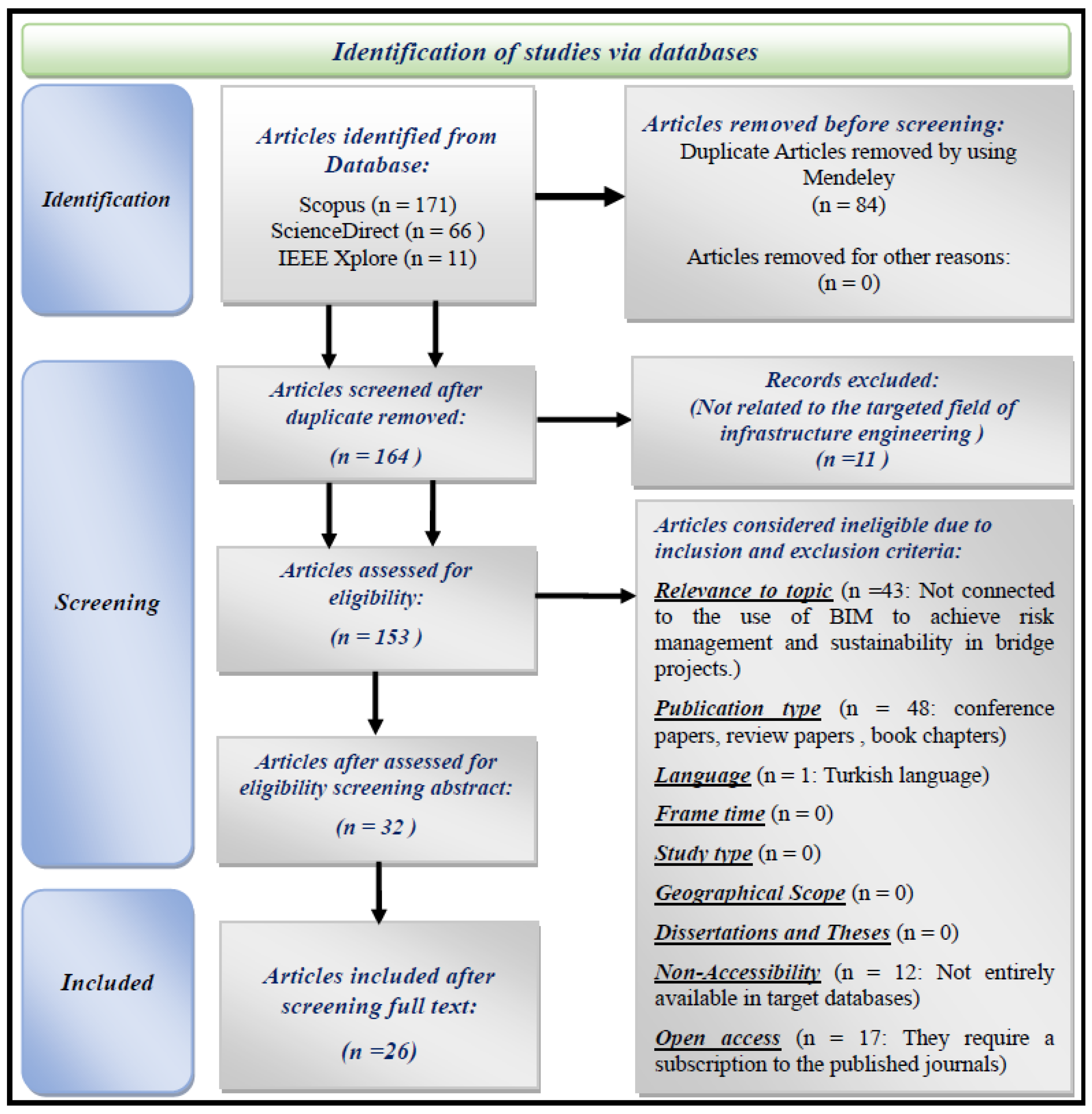 Sustainability 16 01242 g001