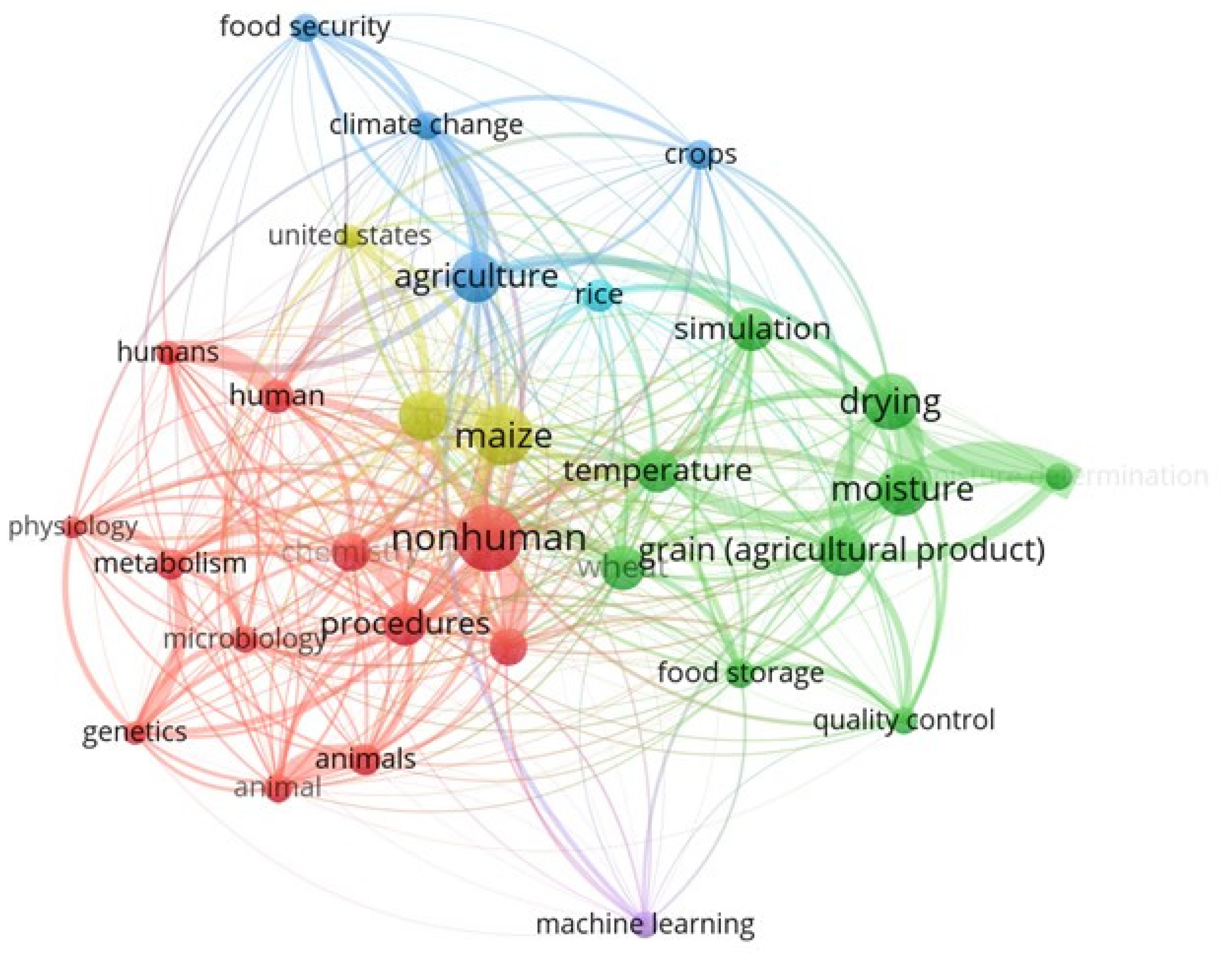 Sustainability 16 01244 g006 Sustainability 16 01244 g006