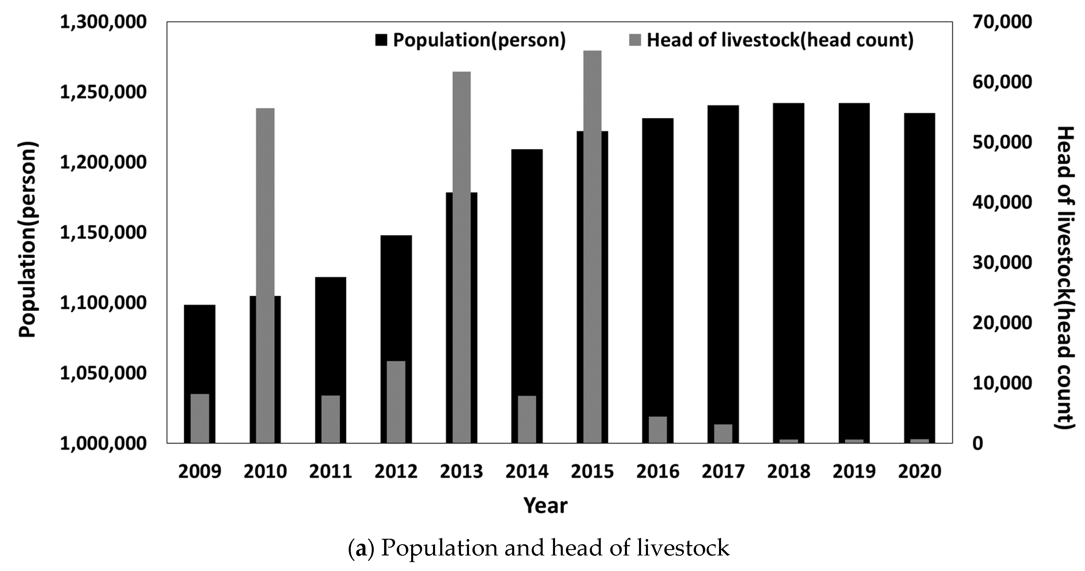 Sustainability 16 01248 g006a