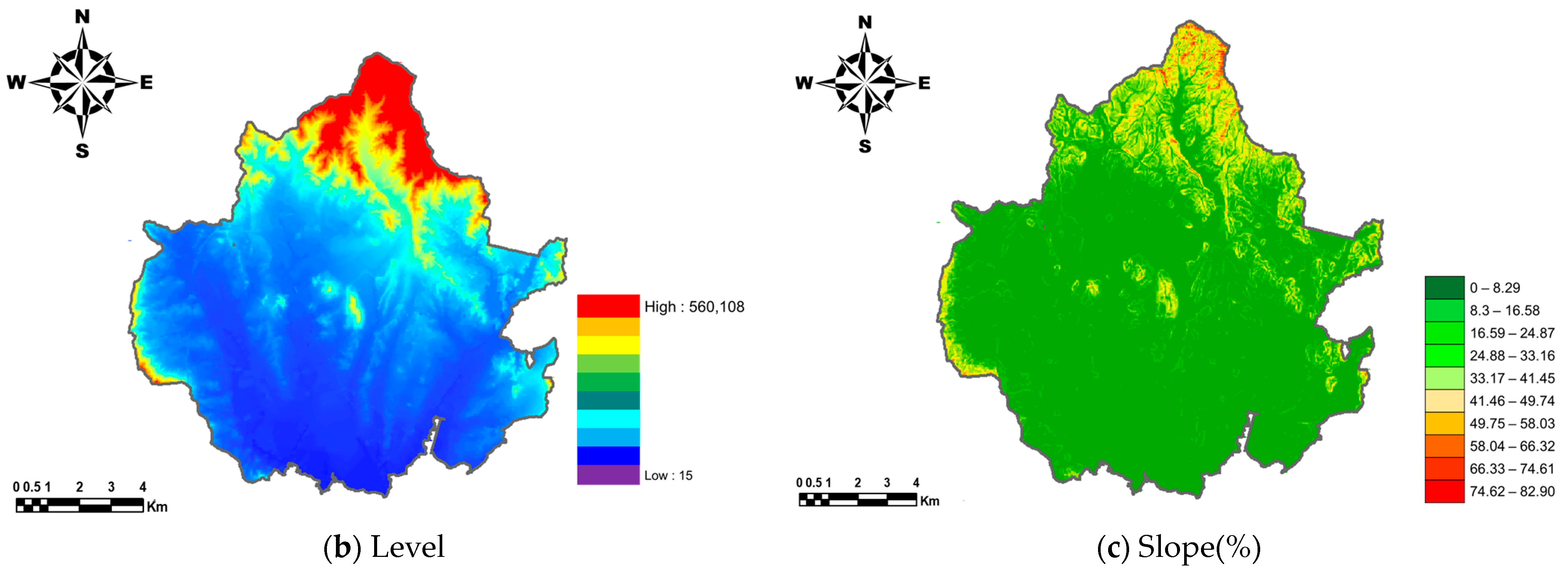 Sustainability 16 01248 g007b