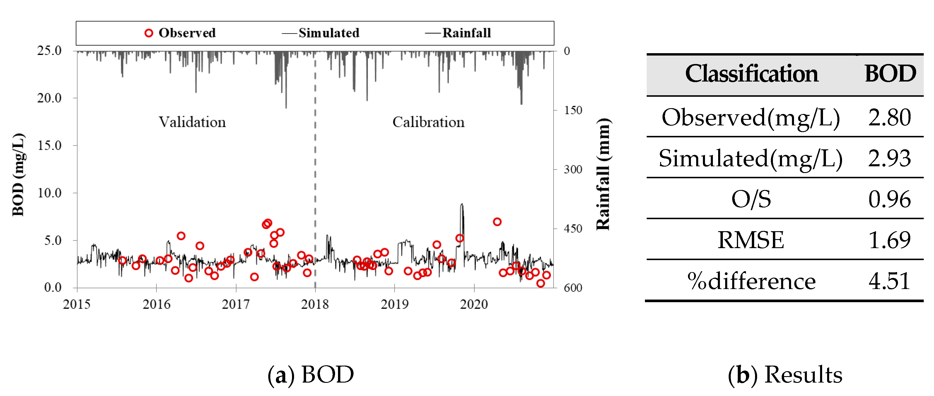 Sustainability 16 01248 g010