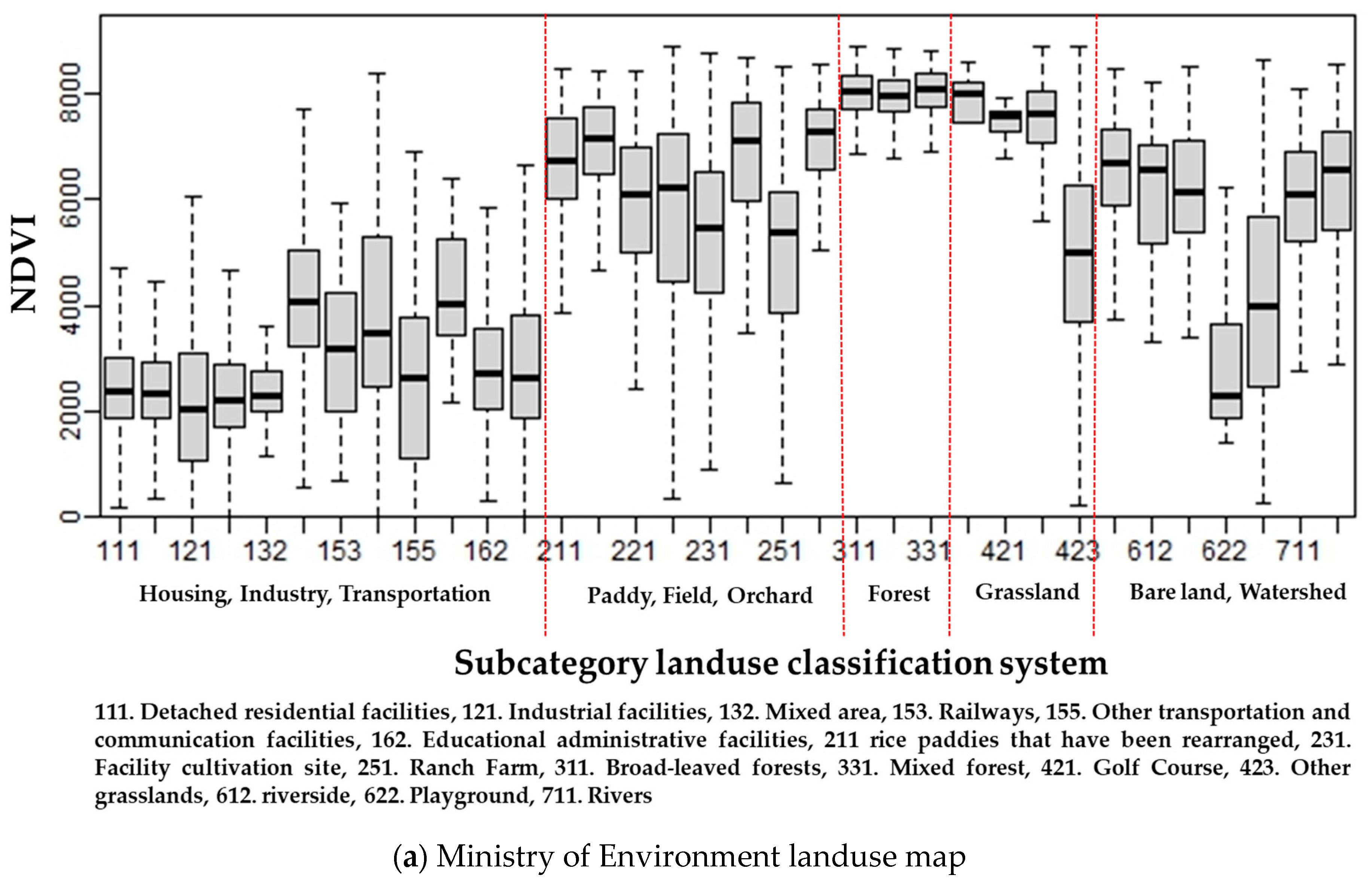 Sustainability 16 01248 g014a
