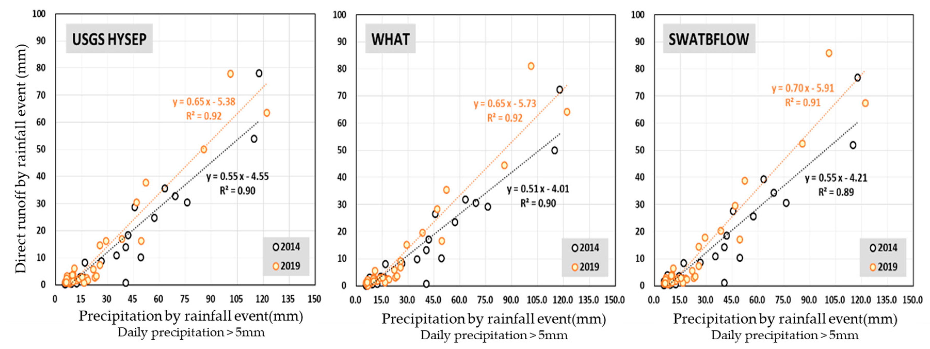 Sustainability 16 01248 g017