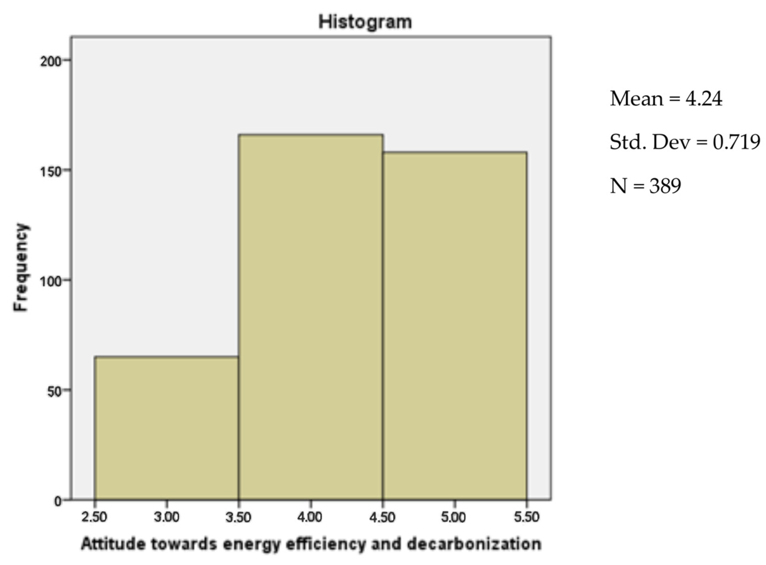 Sustainability 16 01250 g001