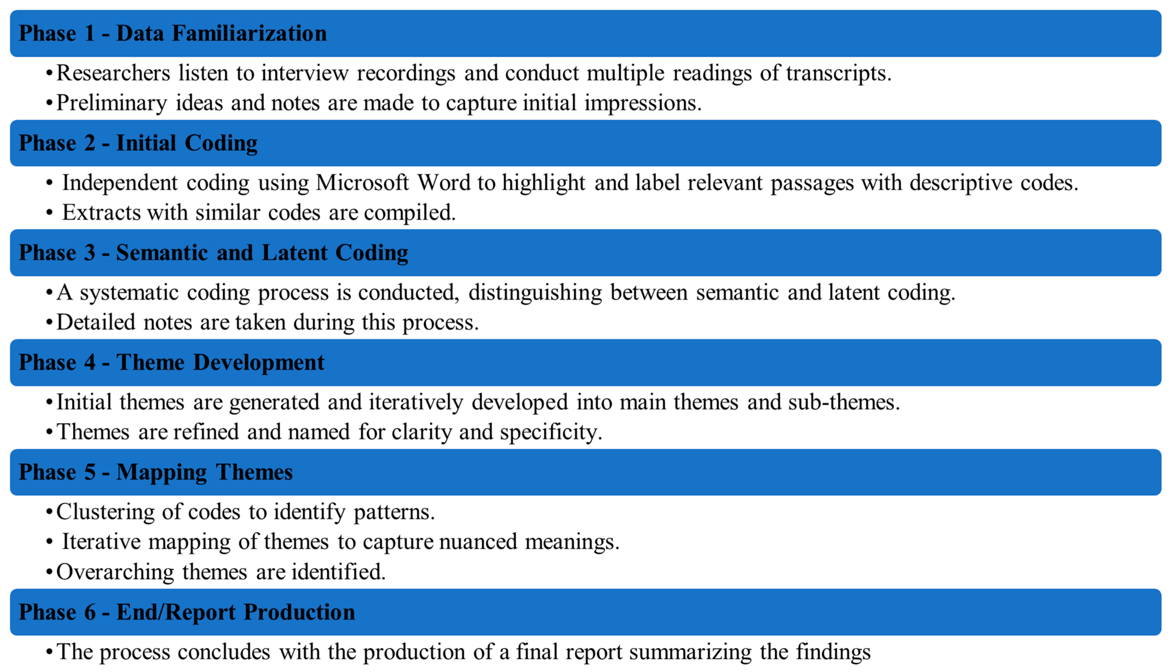 Sustainability 16 01252 g001