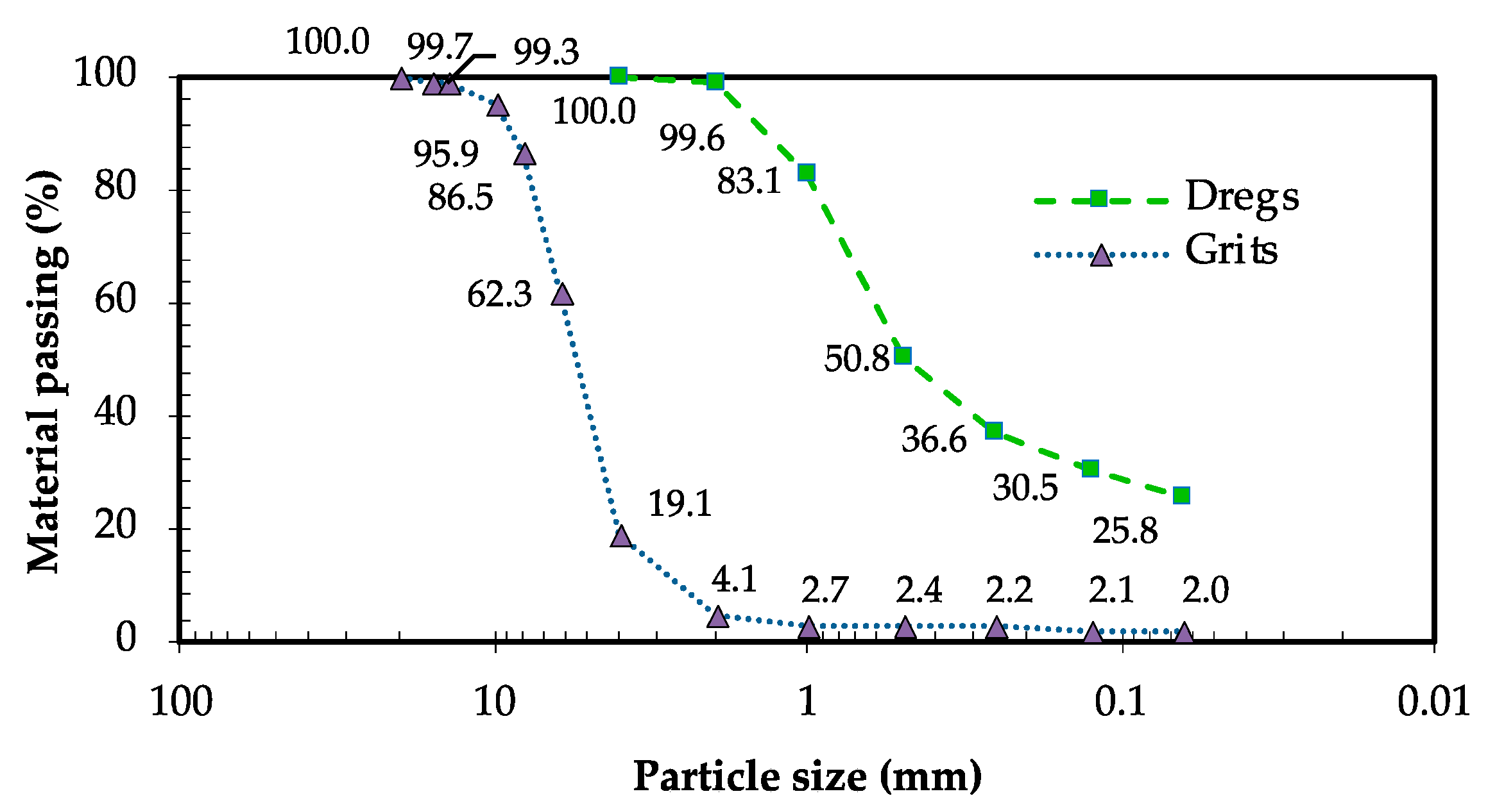 Sustainability 16 01254 g002