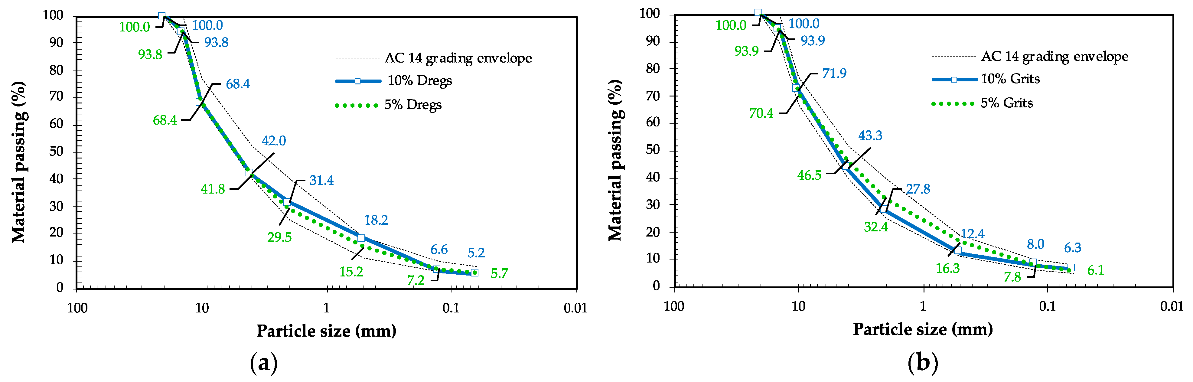 Sustainability 16 01254 g004