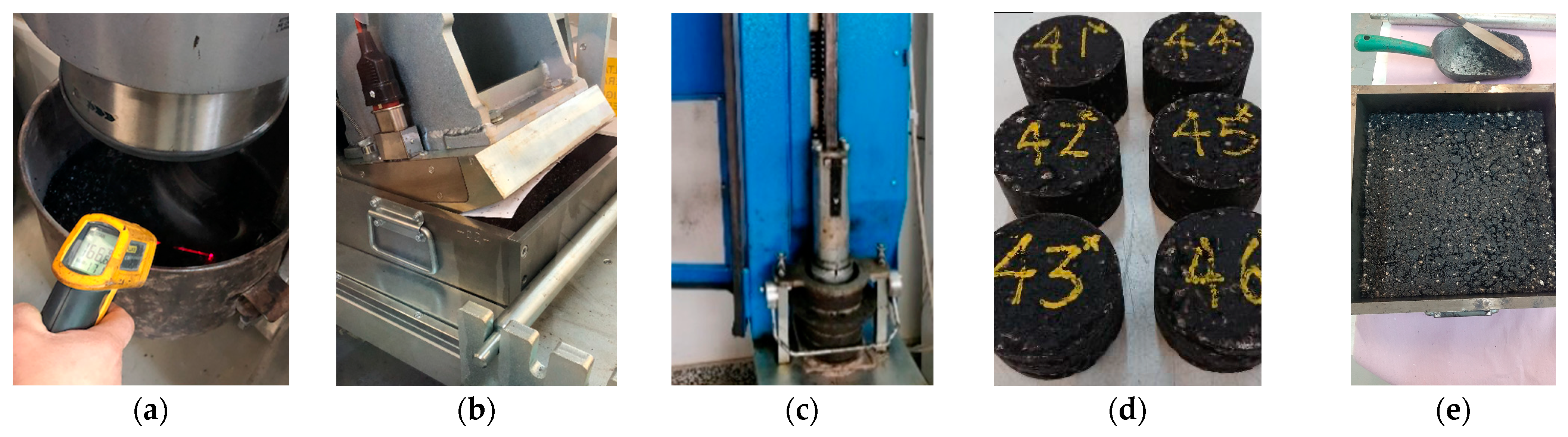 Sustainability 16 01254 g005