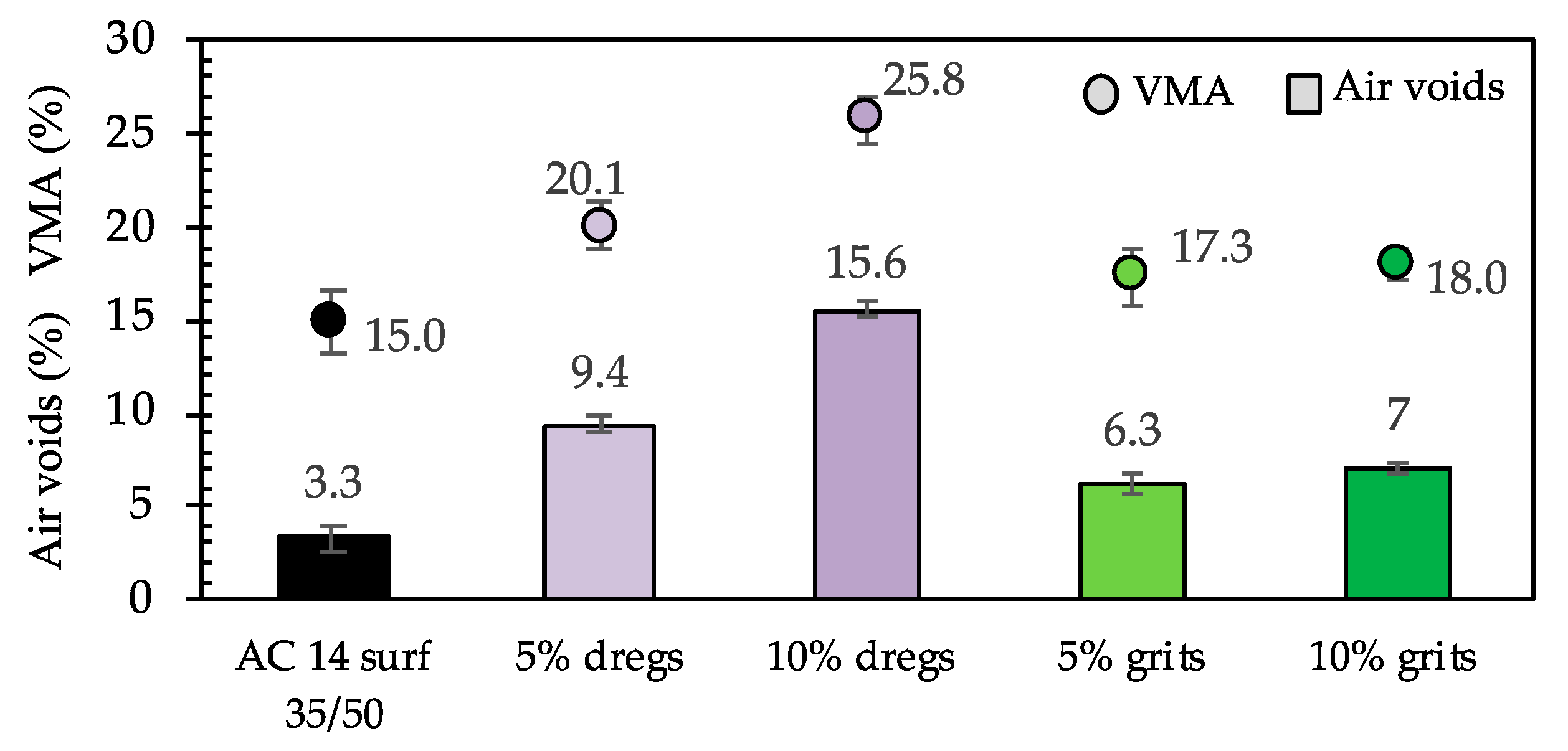 Sustainability 16 01254 g009