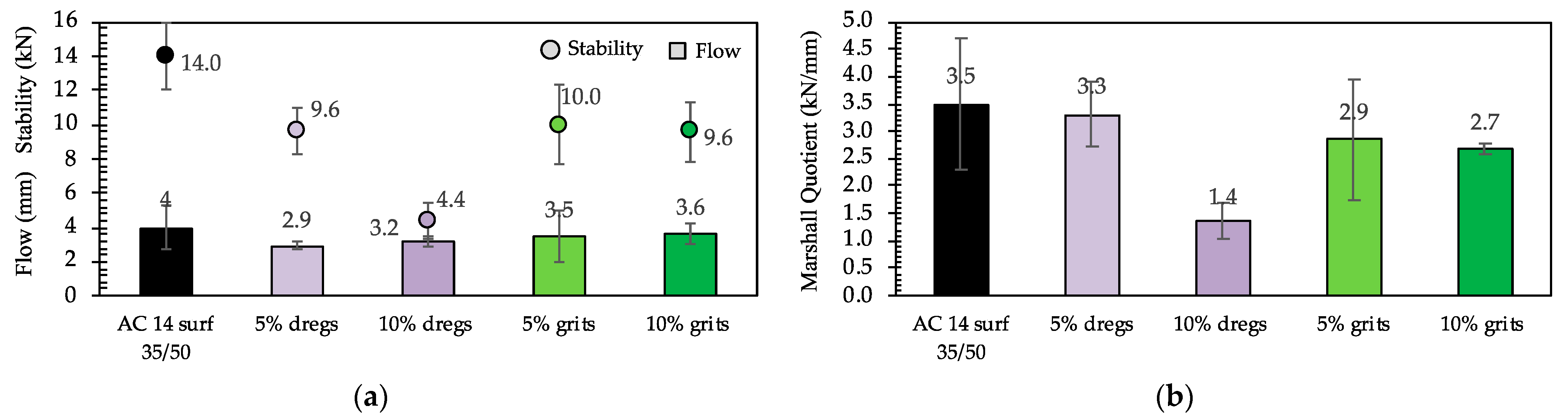 Sustainability 16 01254 g010