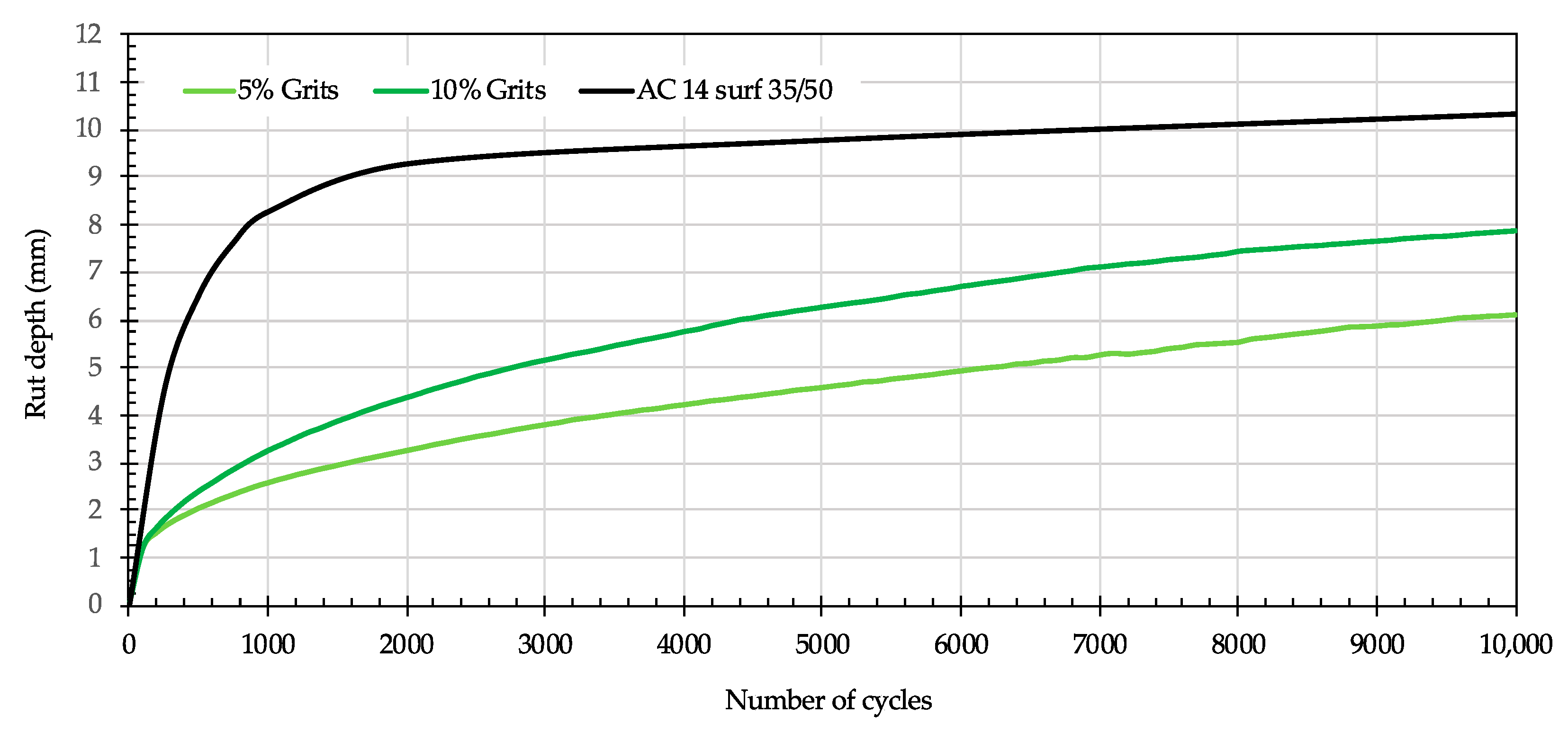Sustainability 16 01254 g011