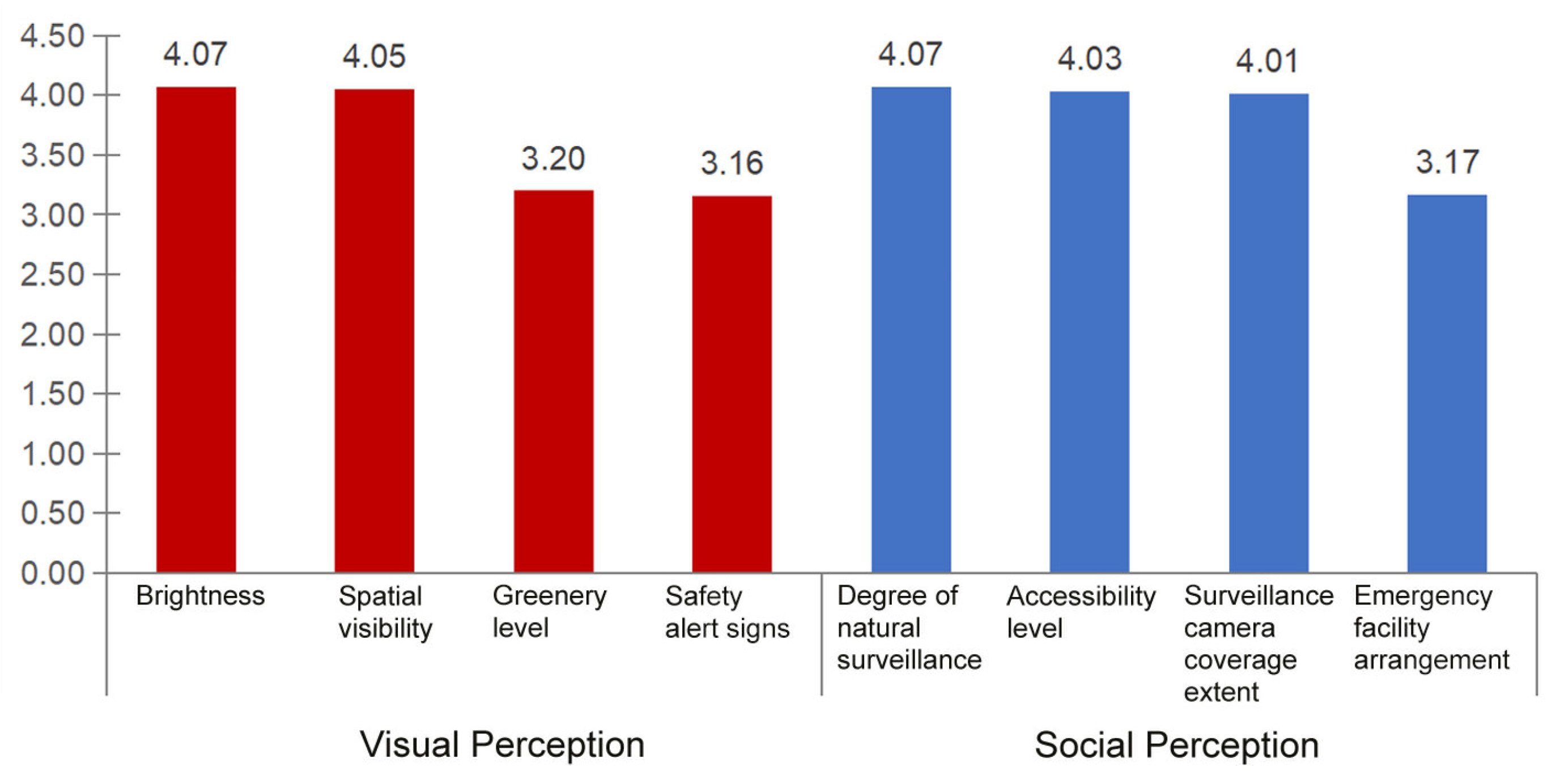 Sustainability 16 01256 g002