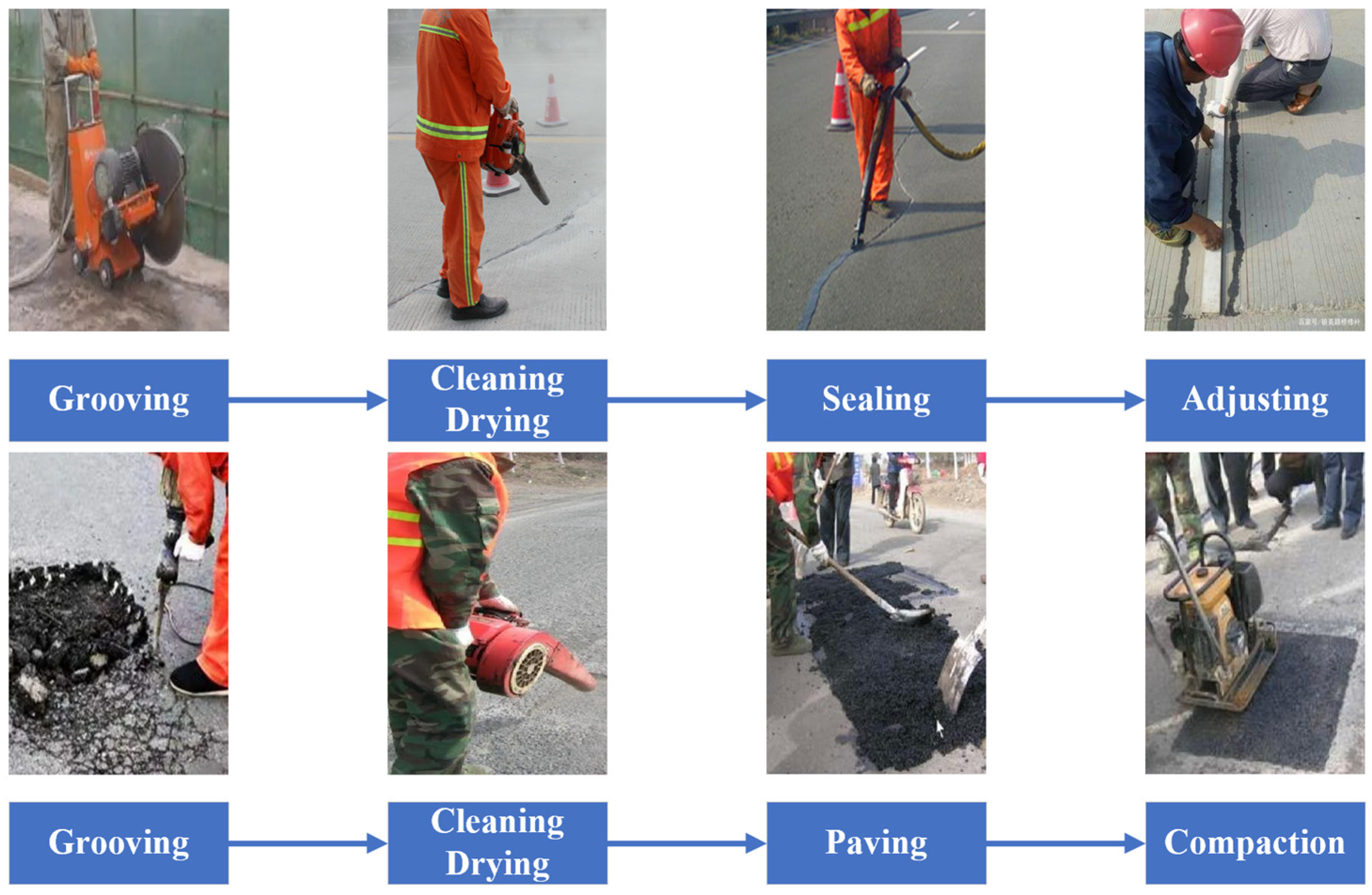 Sustainability 16 01257 g004