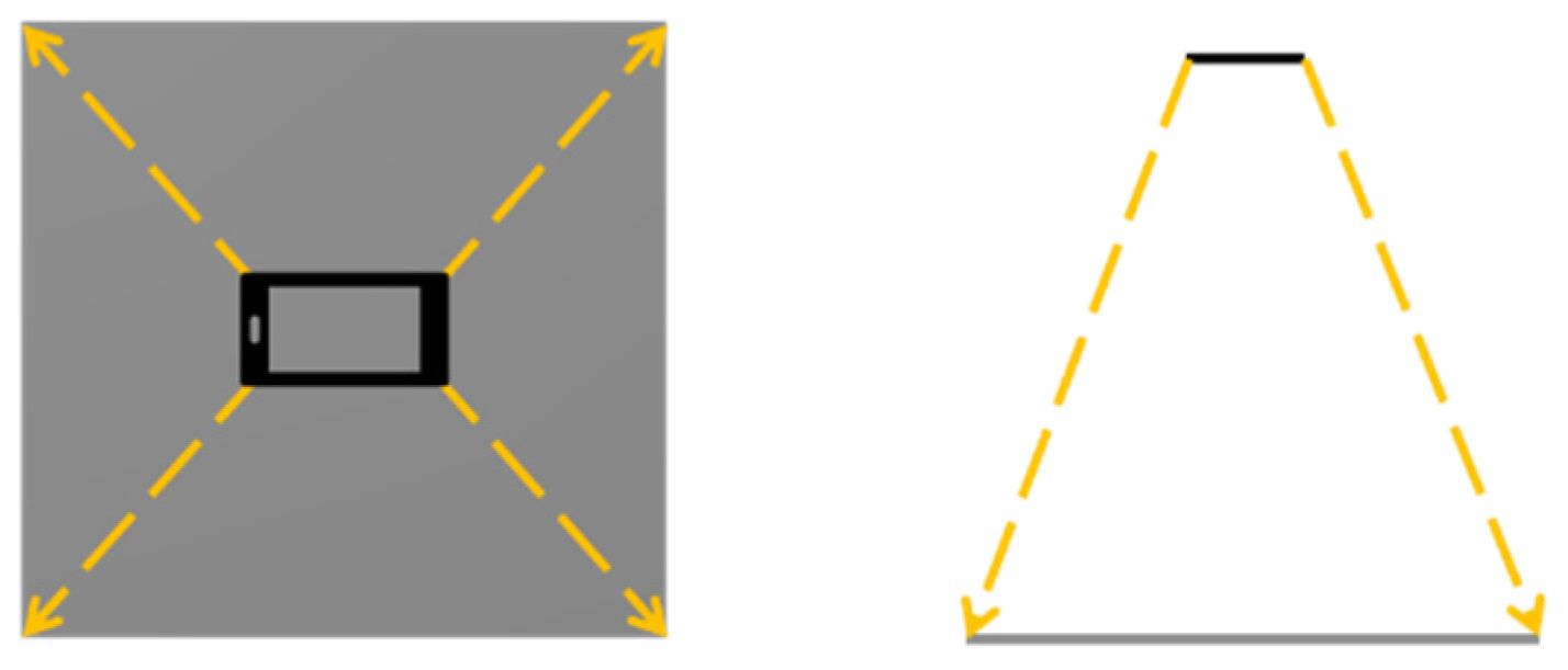 Sustainability 16 01257 g008
