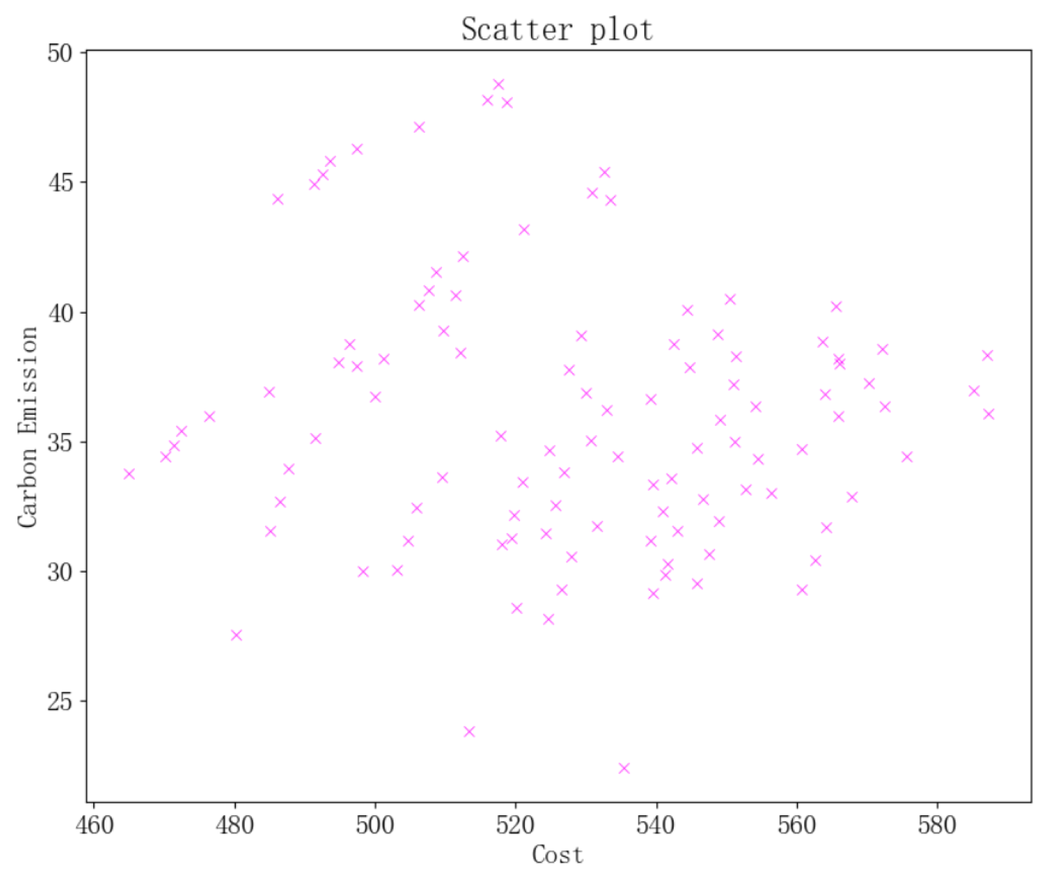 Sustainability 16 01257 g017