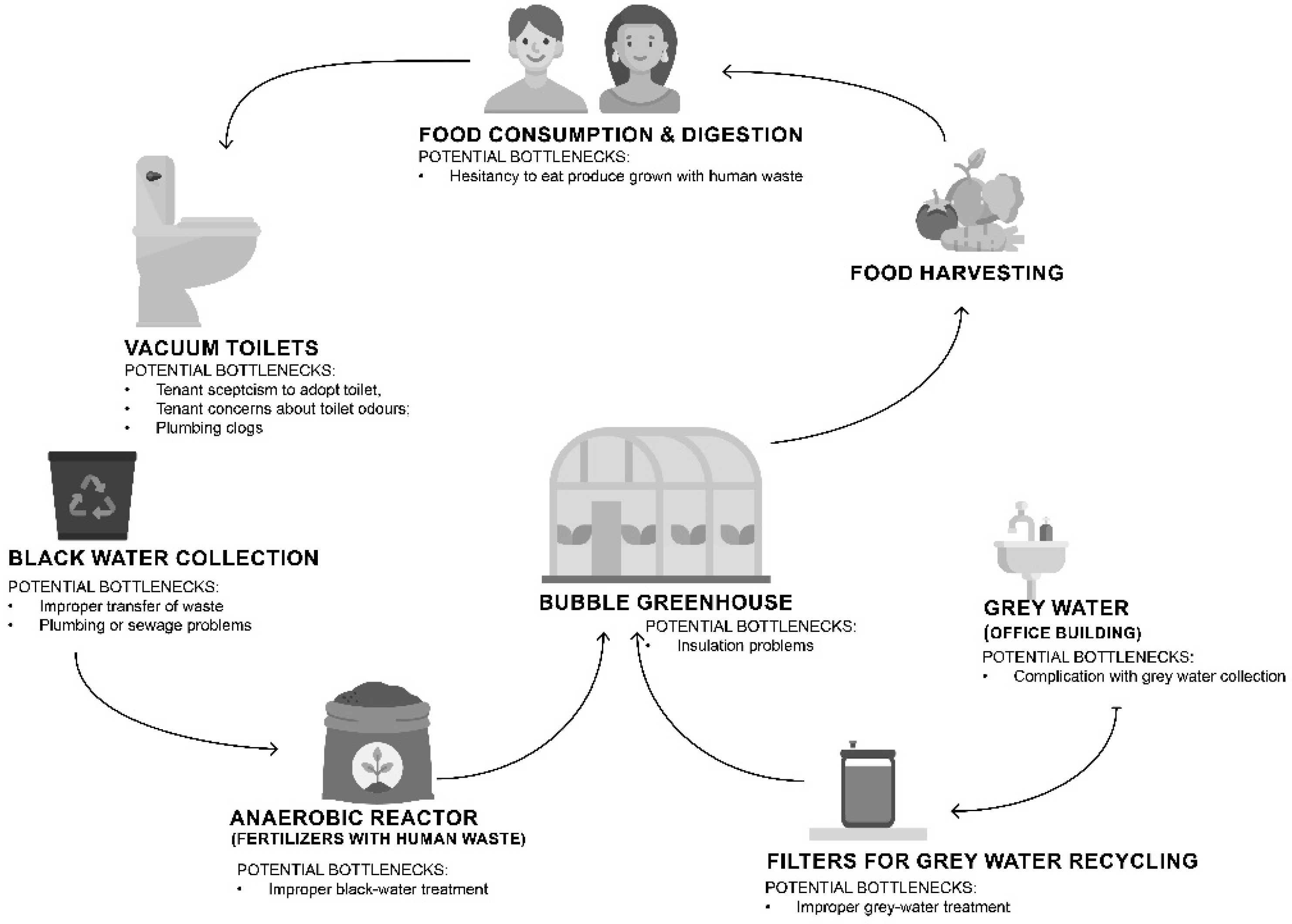 Sustainability 16 01258 g004 Sustainability 16 01258 g004