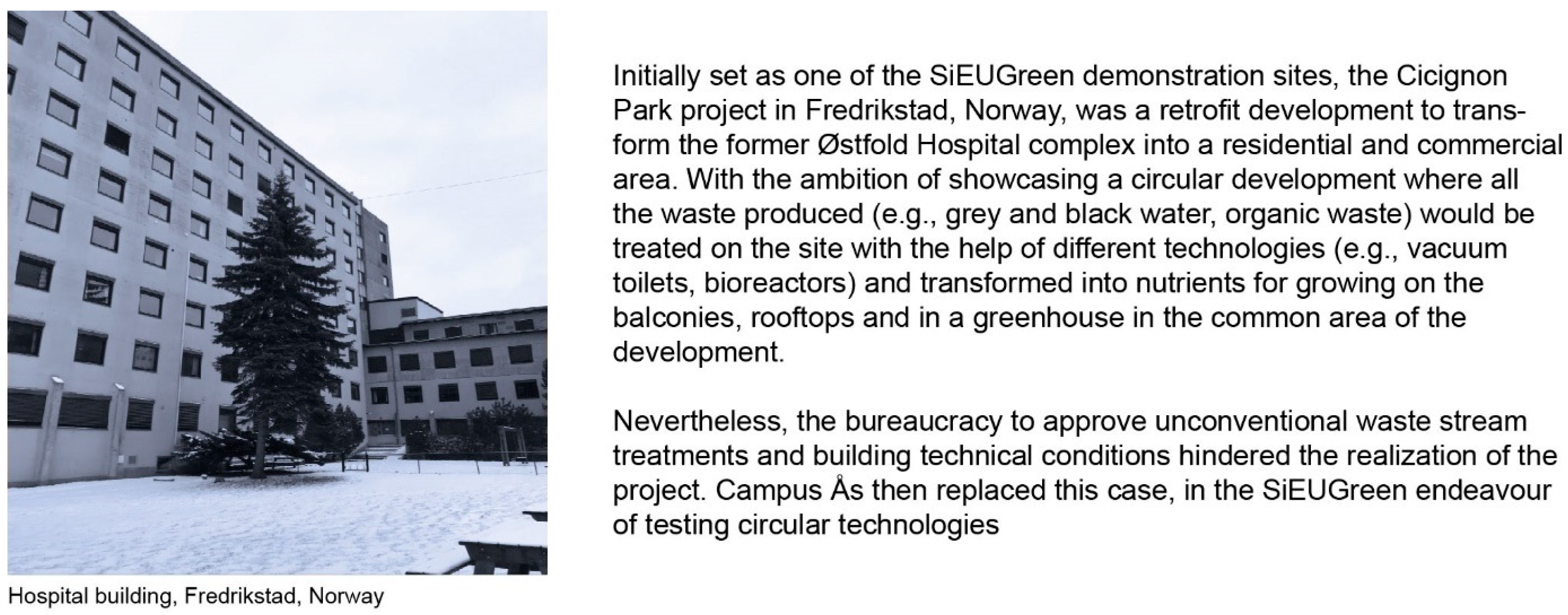 Sustainability 16 01258 g007 Sustainability 16 01258 g007