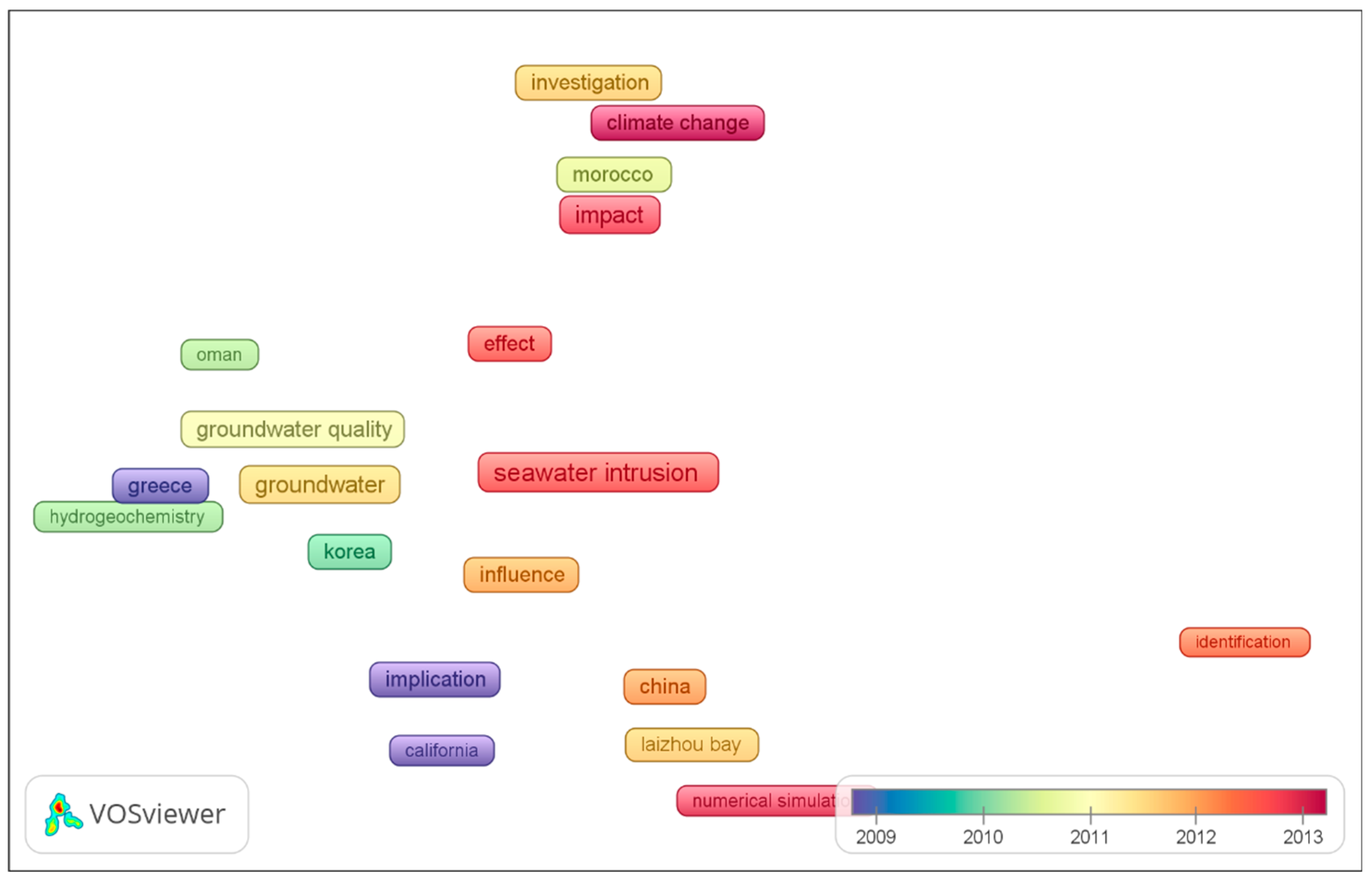 Sustainability 16 01266 g002 Sustainability 16 01266 g002
