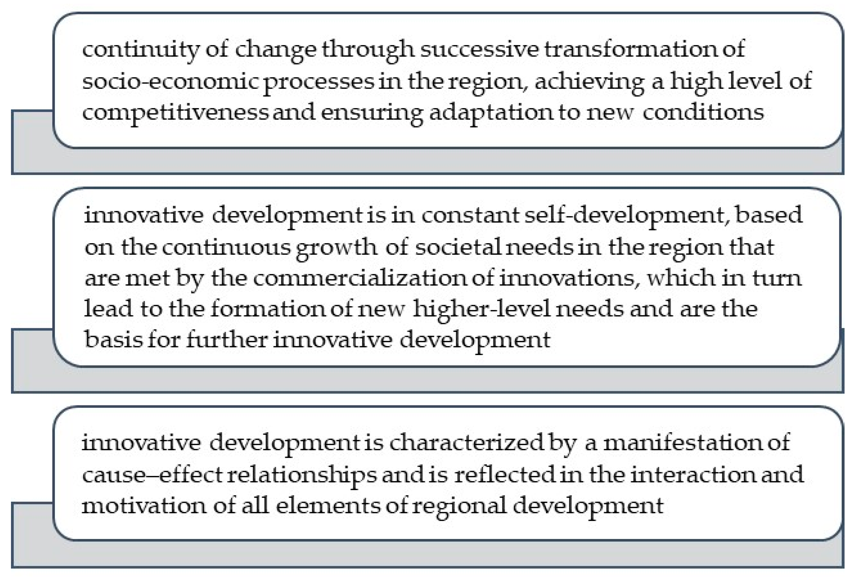 Sustainability 16 01271 g001 Sustainability 16 01271 g001