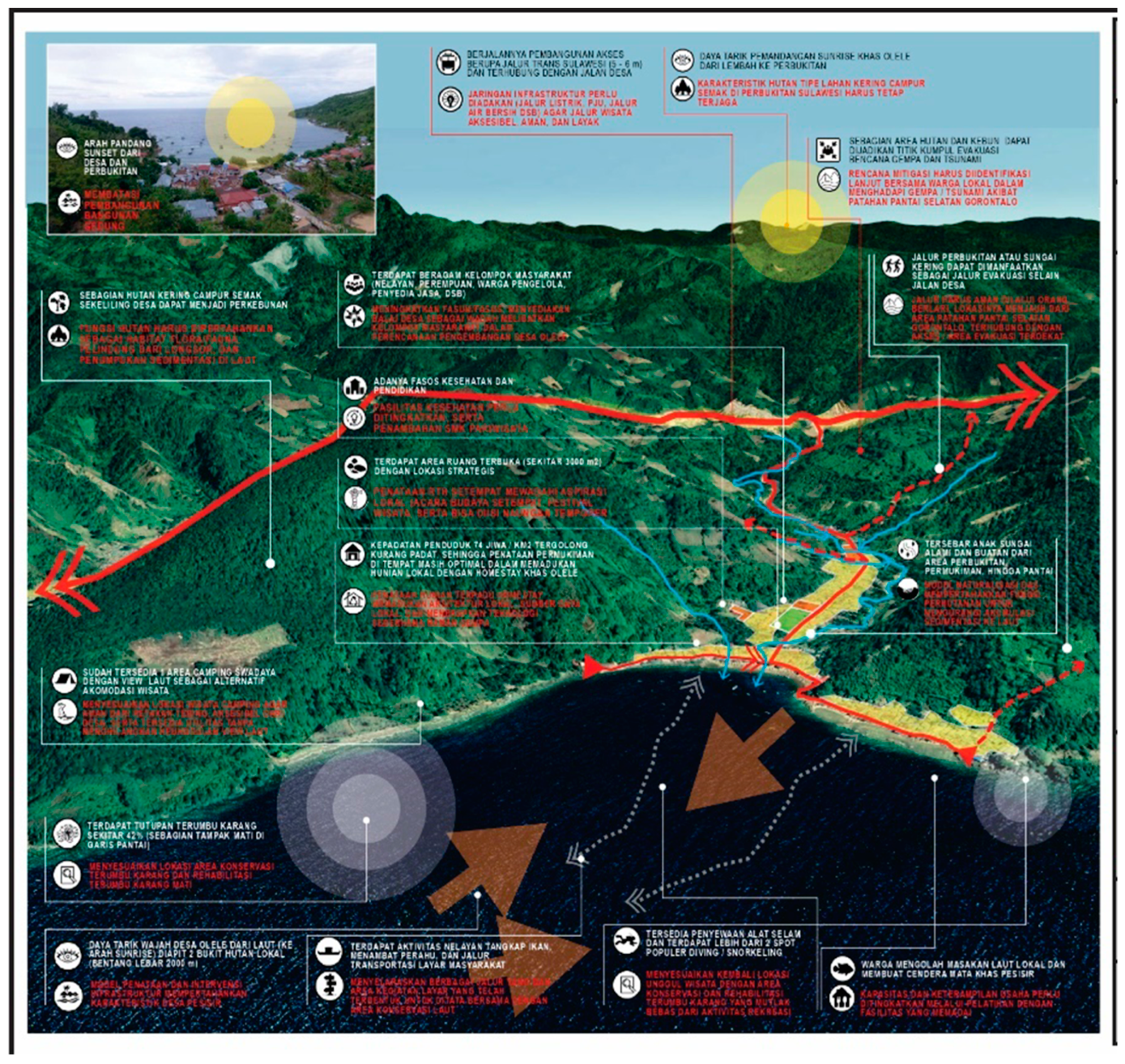 Sustainability 16 01272 g002