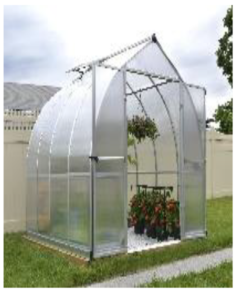 Sustainability 16 01273 i004