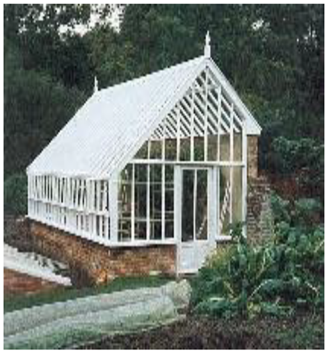 Sustainability 16 01273 i005