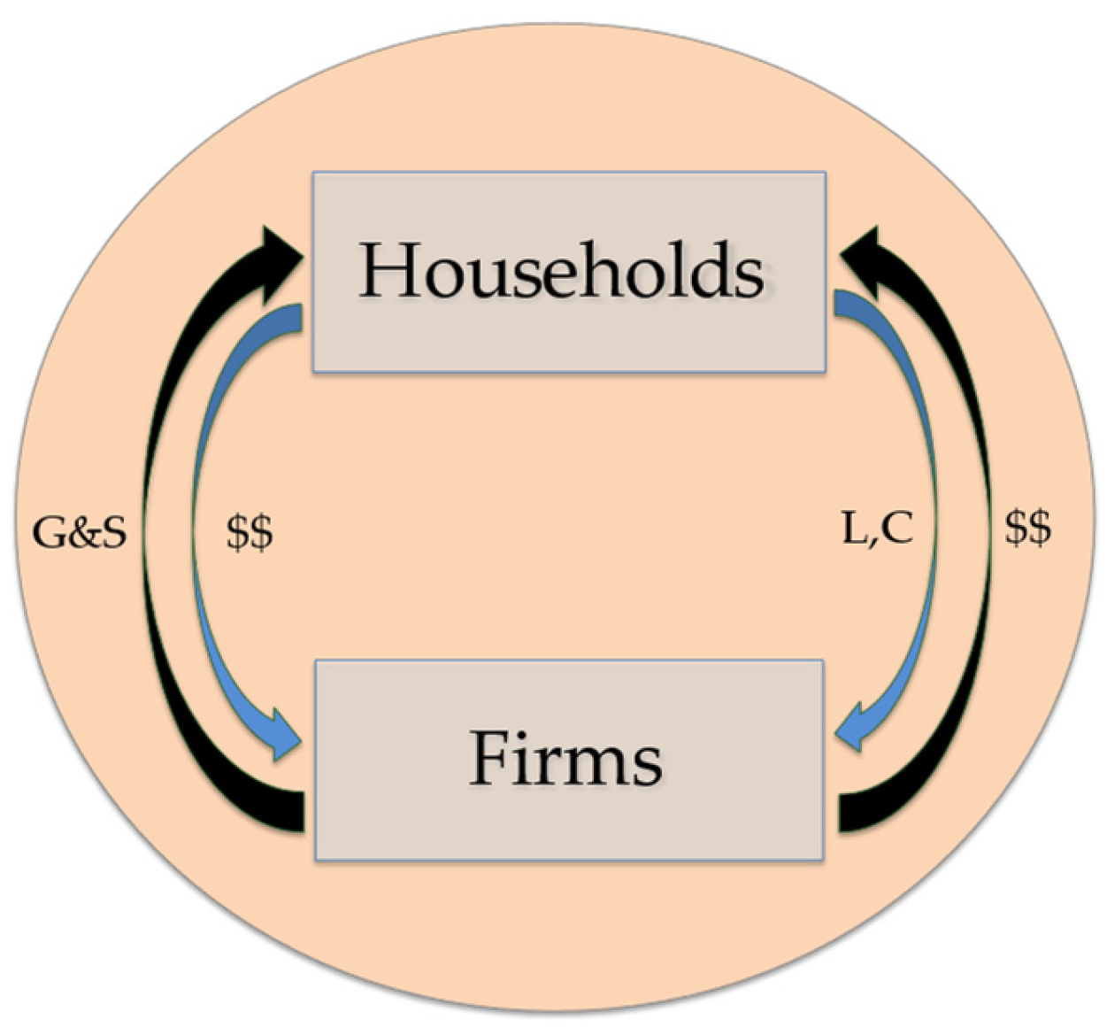 Sustainability 16 01288 g001